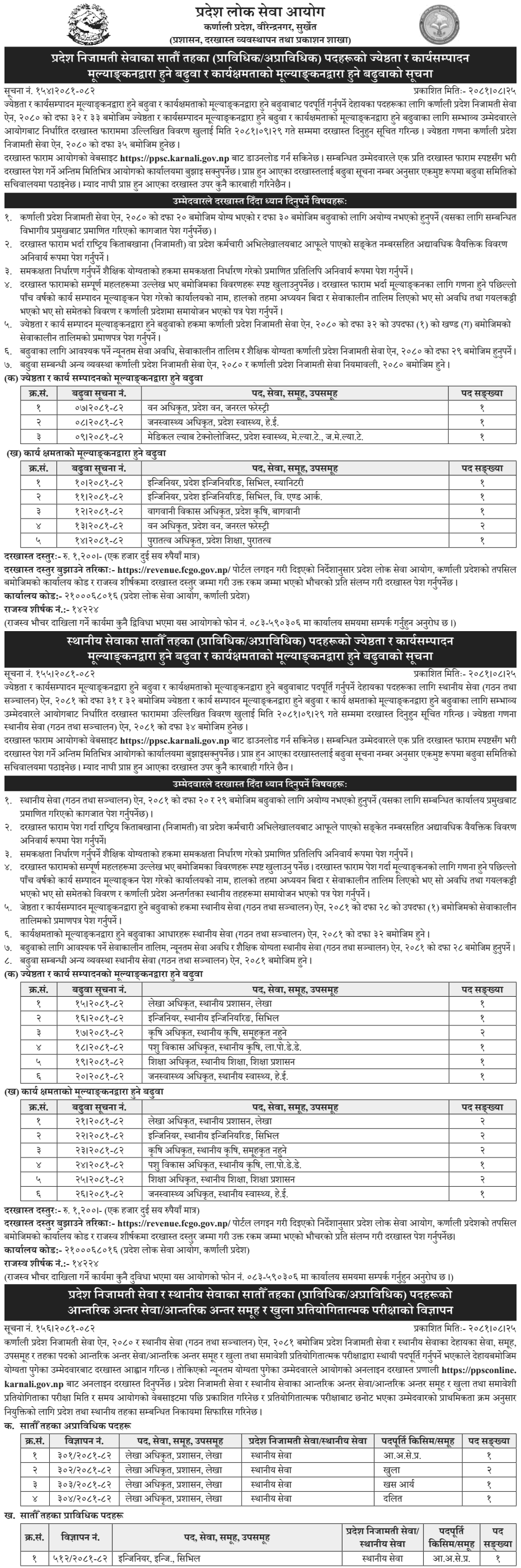 Karnali Pradesh Lok Sewa Aayog Vacancy for 7th Level Officer 2081 