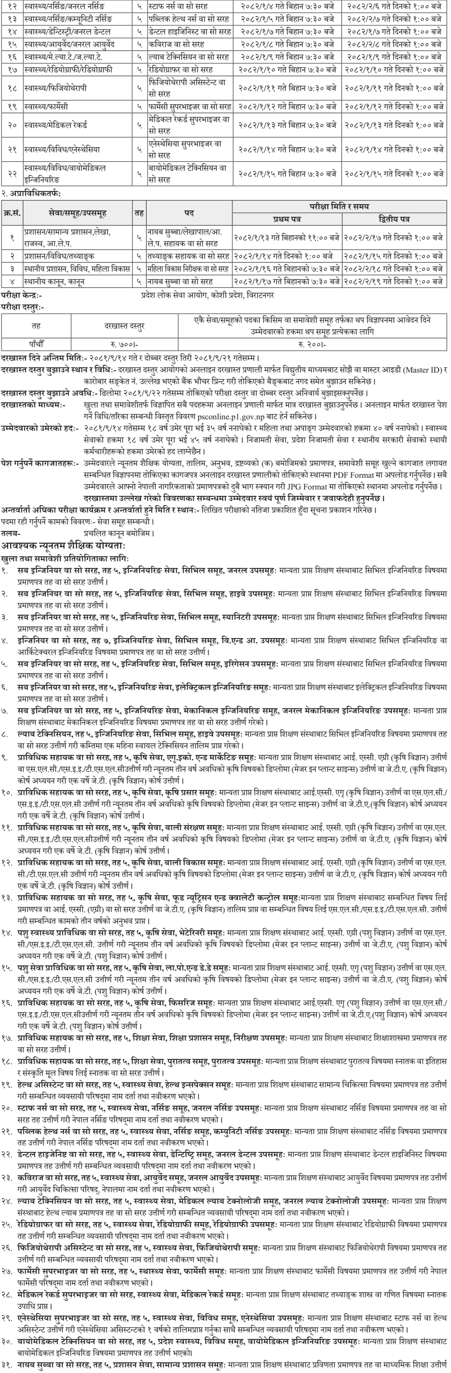 Koshi Pradesh Lok Sewa Aayog Vacancy for 5th Level Assistant 2081-3 