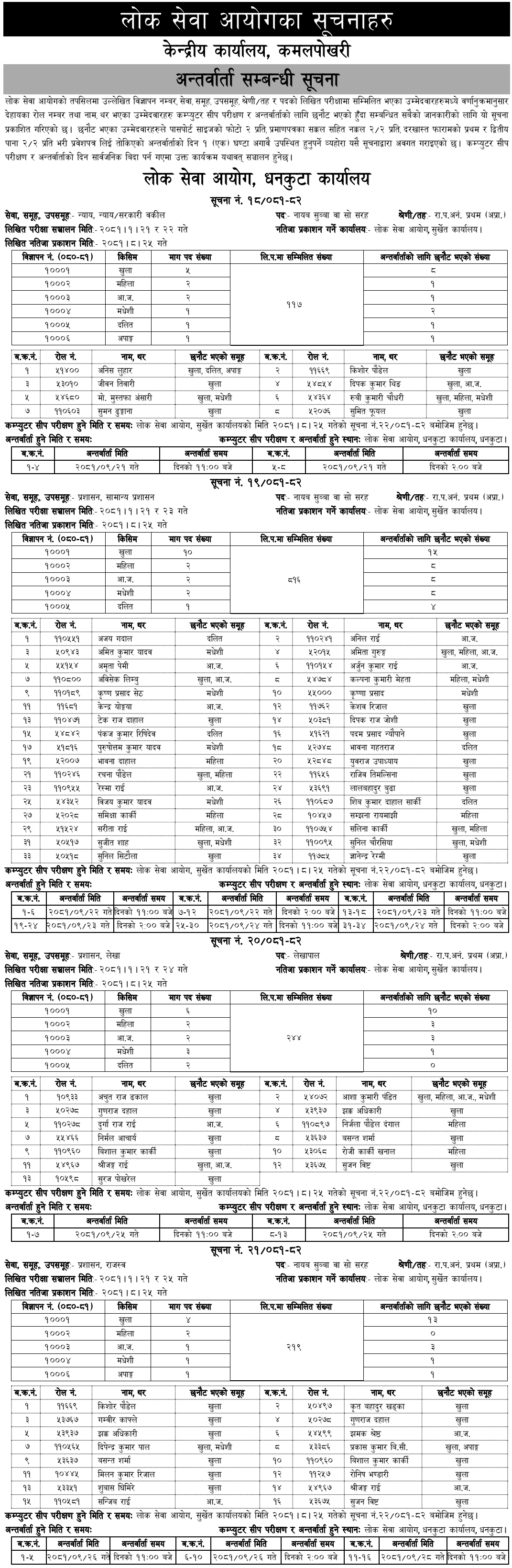 Lok Sewa Aayog Published Weekly Notices 2081 Poush 3 