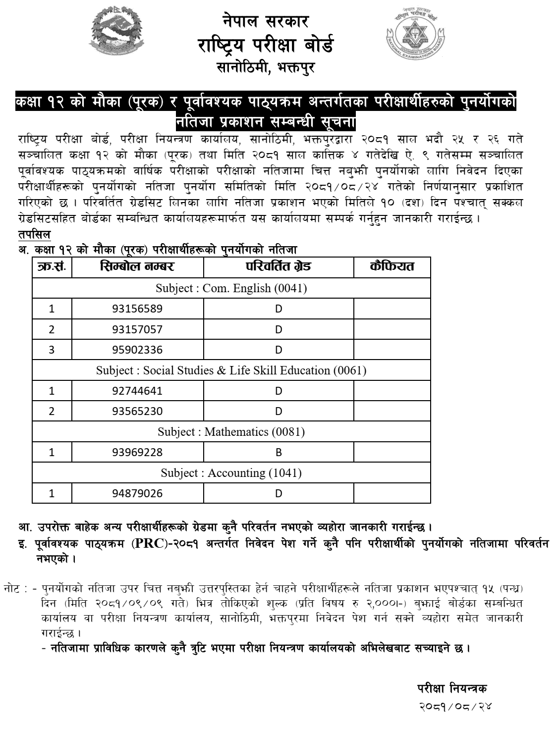 NEB Class 12 Retotaling Result Published 2081 