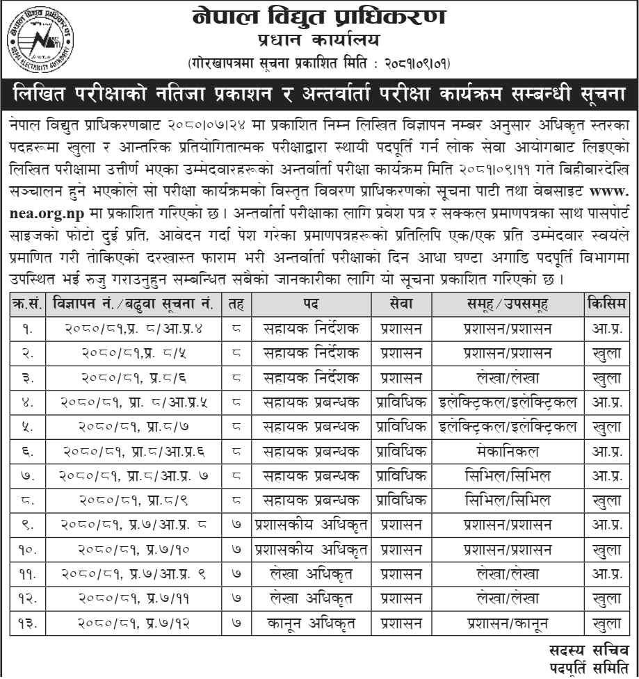 Nepal Electricity Authority Written Results and Interview Program 2081 