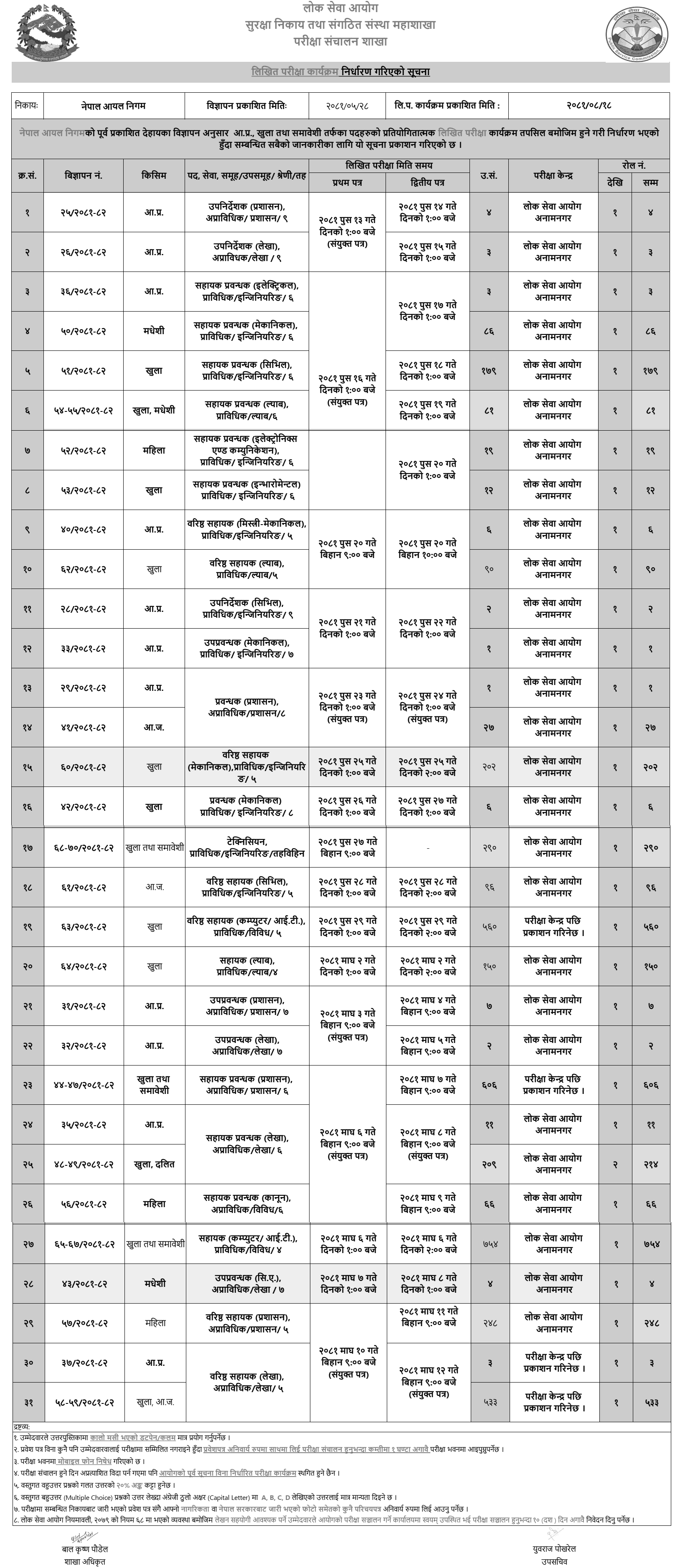 Nepal Oil Corporation Written Exam Schedule 2081 Published 