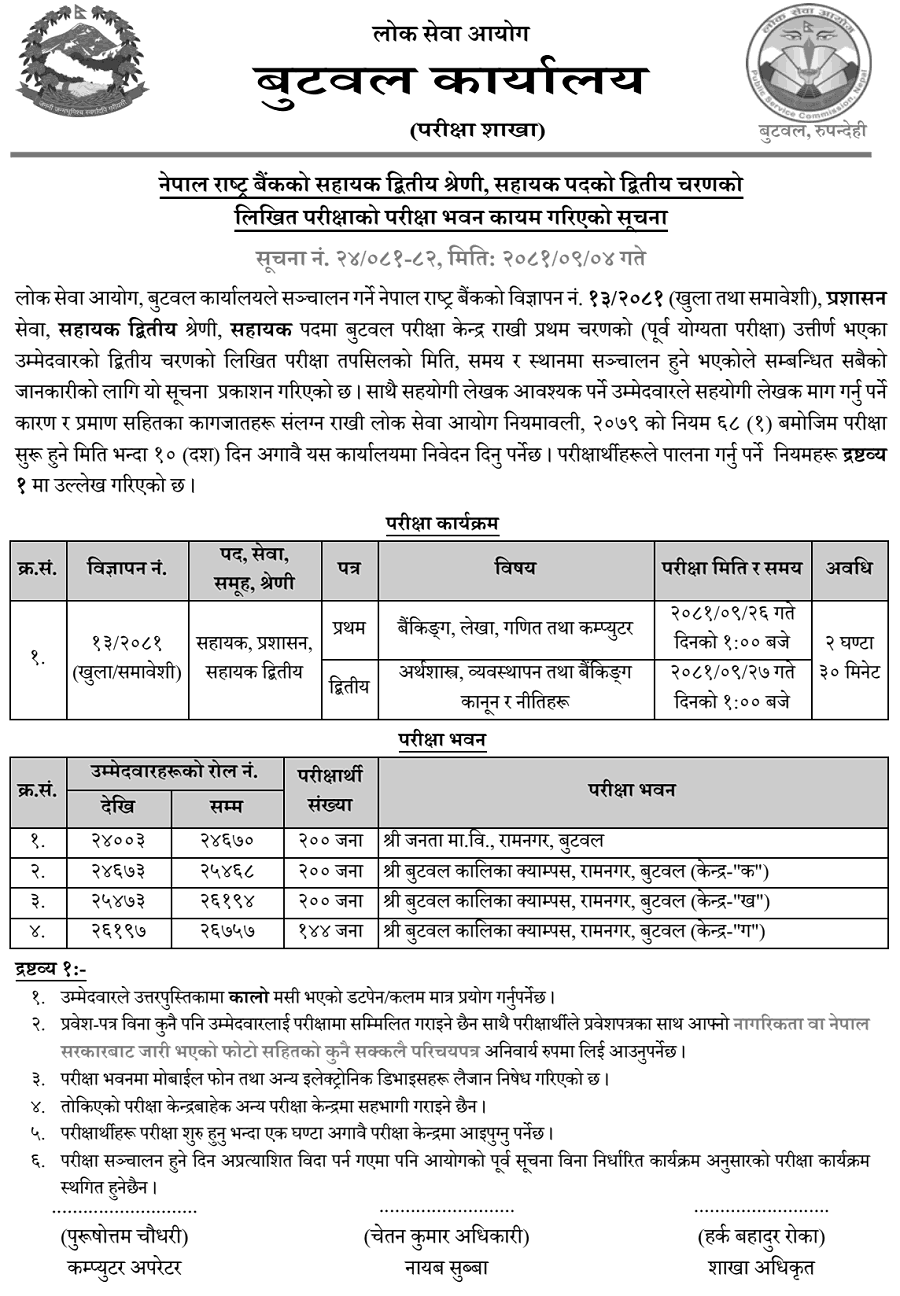 Nepal Rastra Bank Assistant II Second Phase Exam Centers Butwal 2081 