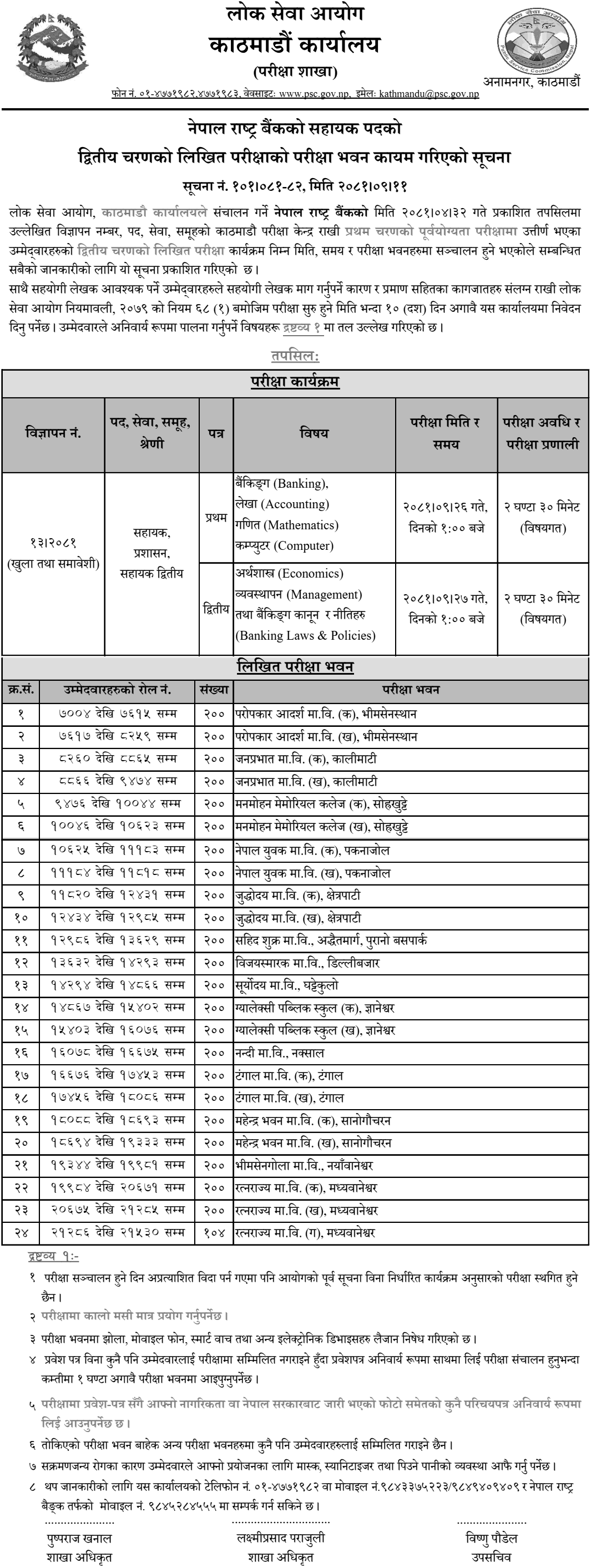 Nepal Rastra Bank Assistant II Second Phase Exam Centers Kathmandu 