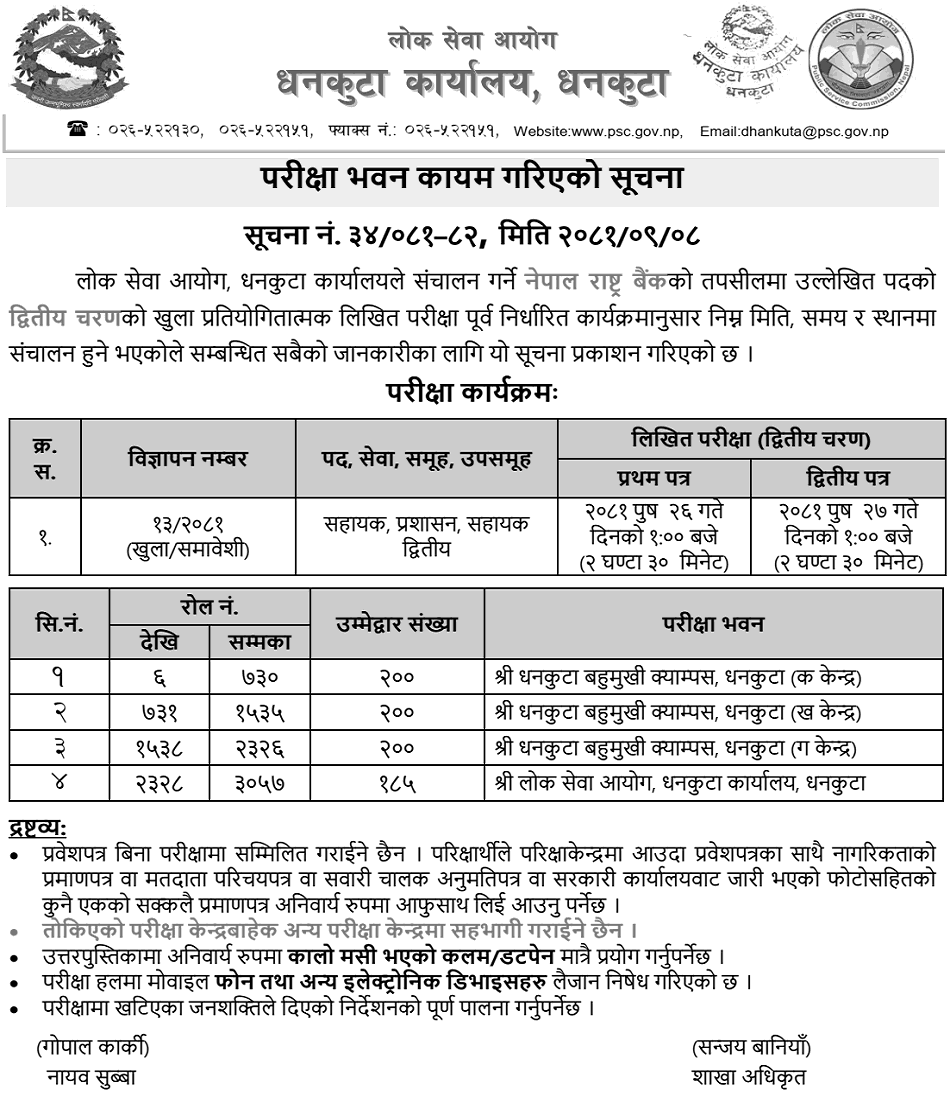 Nepal Rastra Bank Second Phase Exam Center for Assistant II 2081 