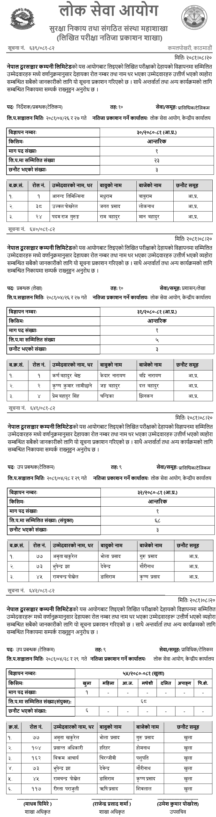 Nepal Telecom 9th and 10th Level Written Exam Results 2081 Published 