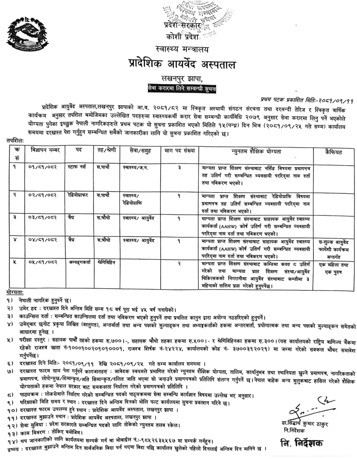 Provincial Ayurvedic Hospital, Lakhanpur, Jhapa Vacancy 2081 