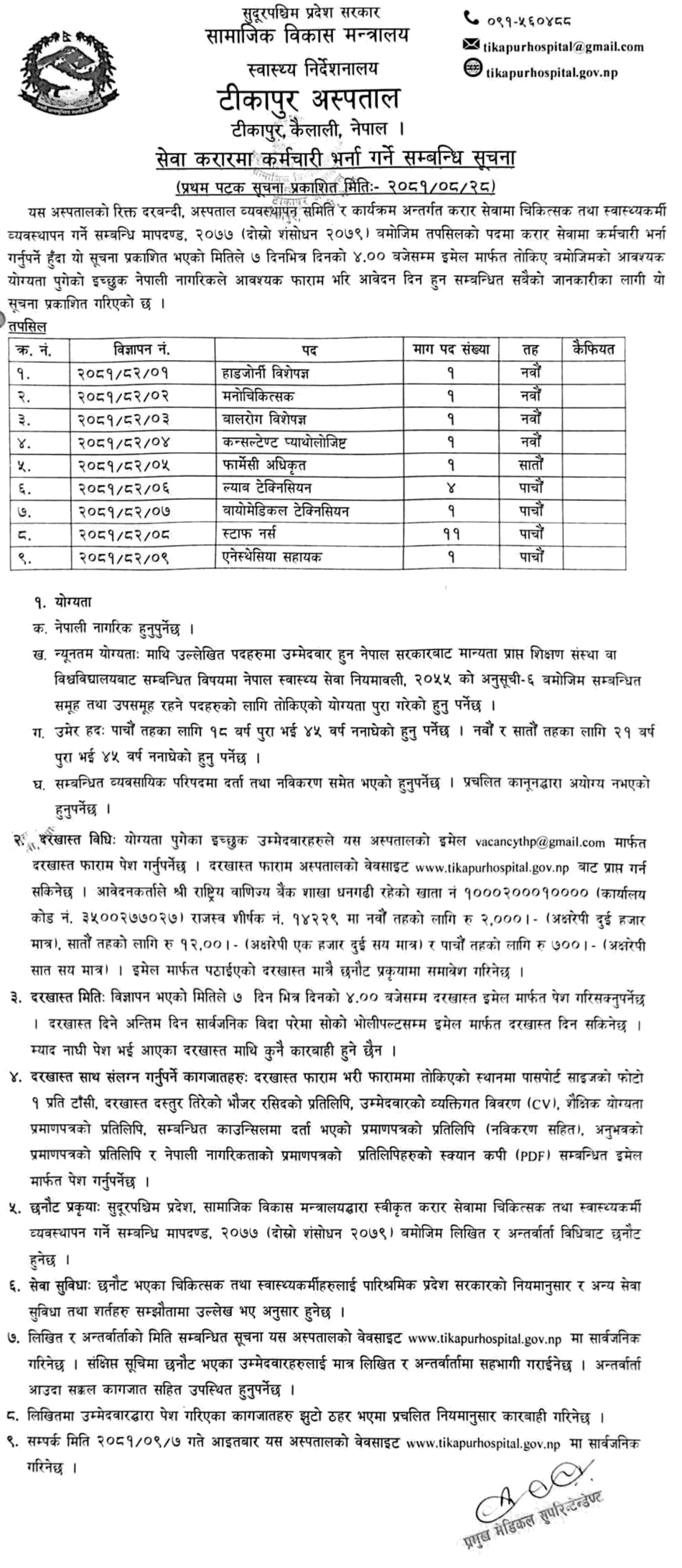 Tikapur Hospital Vacancy for Various Positions 2081 