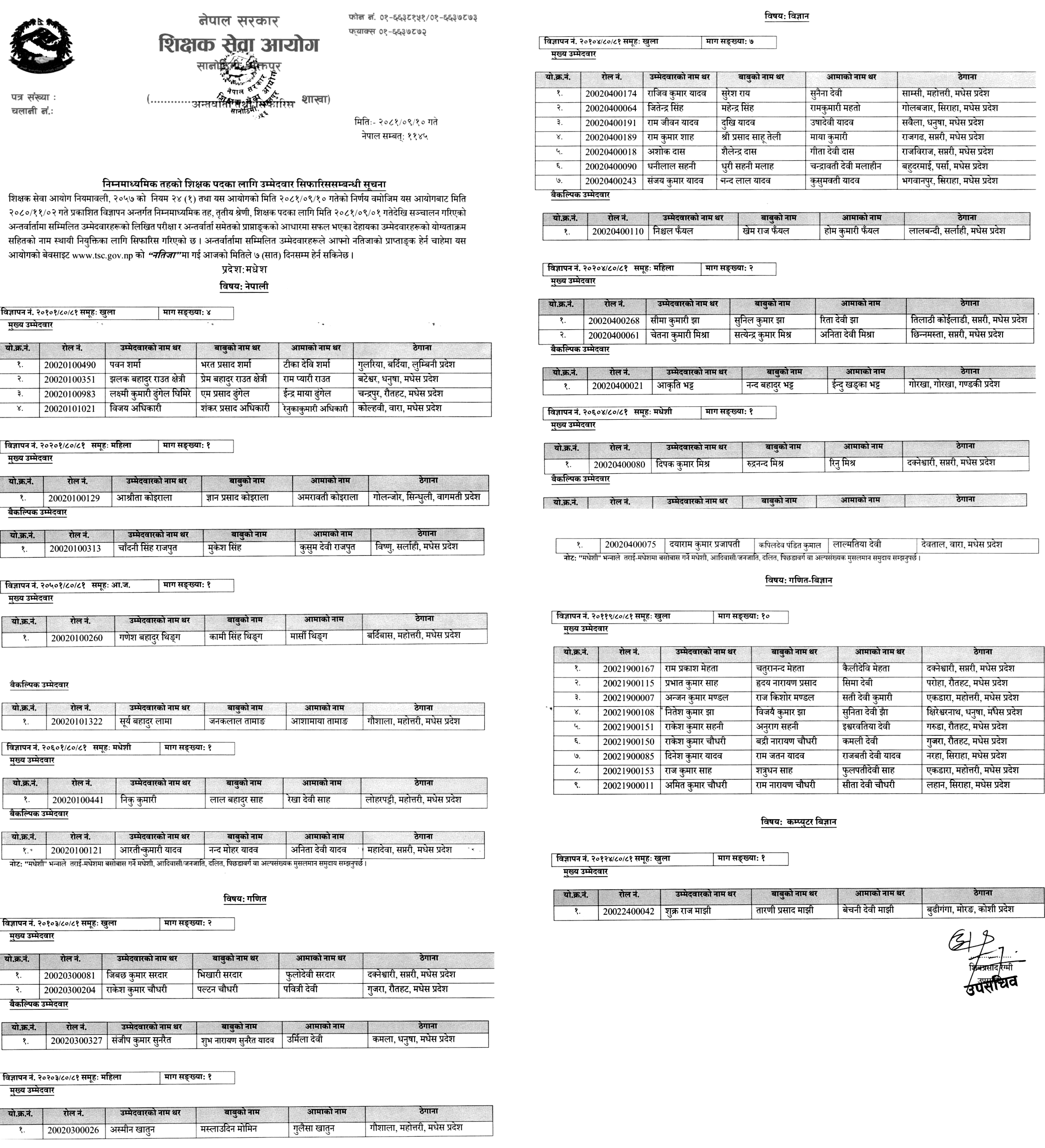 TSC Final Result of Lower Secondary Level (NiMaVi) Teacher Madhesh-1 