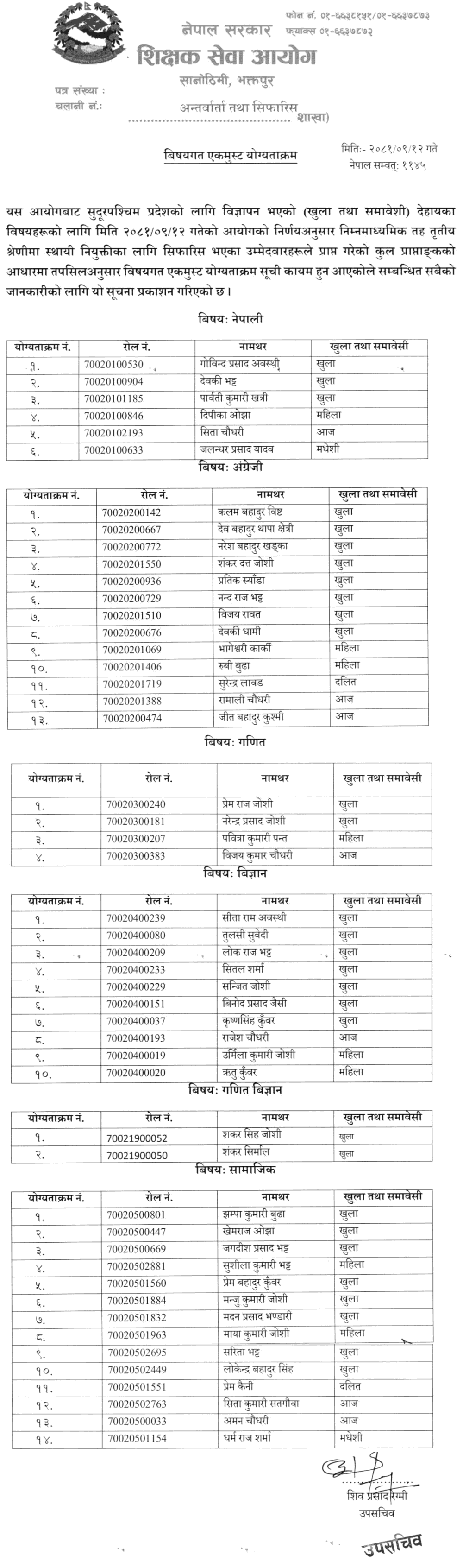 TSC Final Result of Lower Secondary NiMaVi Teacher Sudurpashchim 2081 