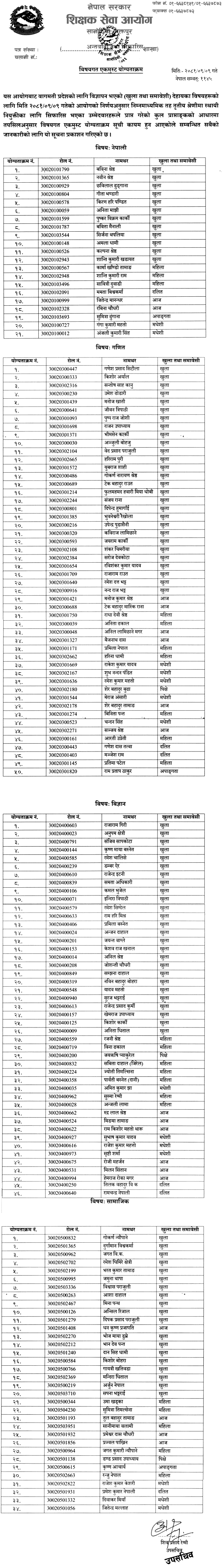 TSC Lower Secondary Level (NiMavi Teacher Final Result Bagmati 2081