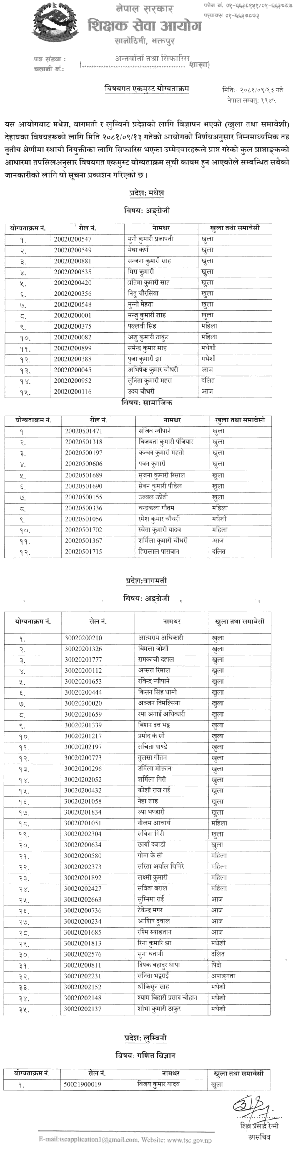 TSC NiMaVi Final Result of Various Subjects Madhesh, Bagmati, and Lumbini 