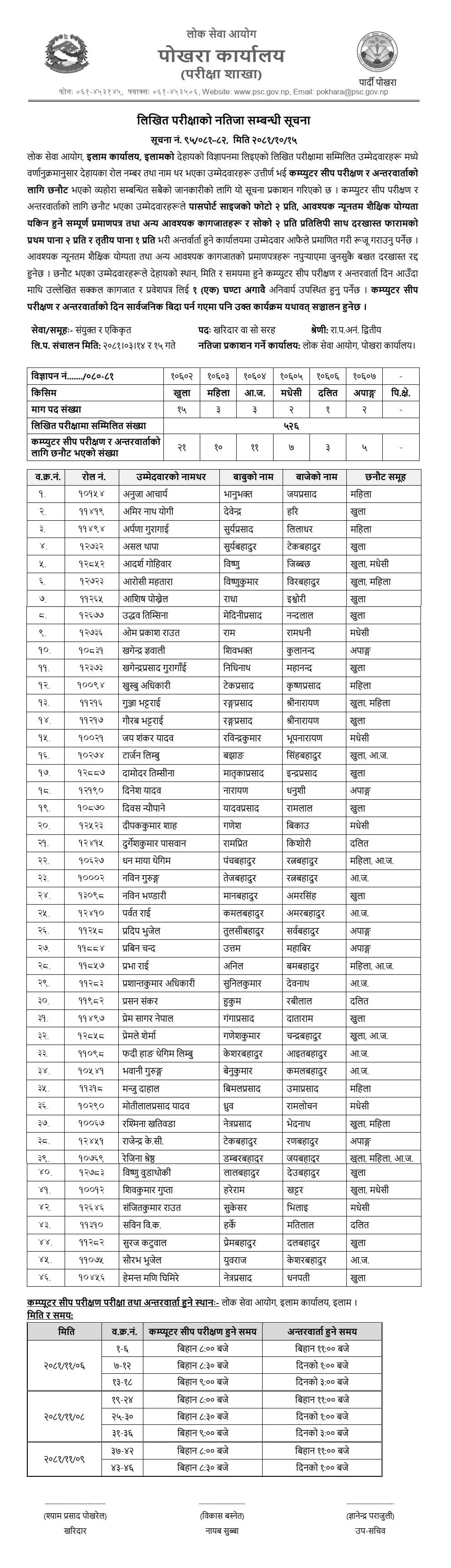 Notice Regarding Written Examination Result of Kharidar 2081