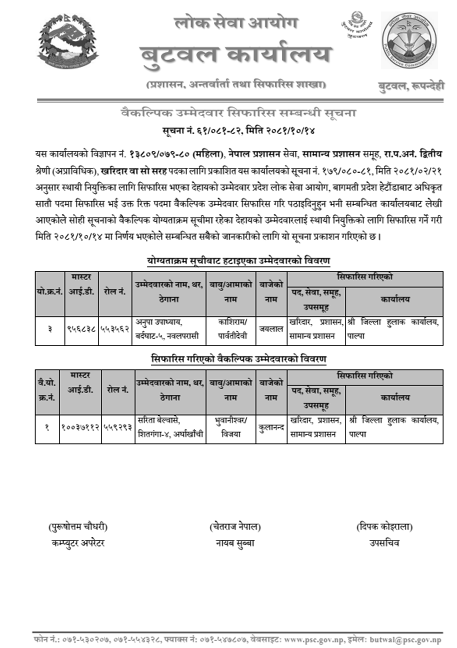 Lok Sewa Aayog Butwal Kharidar Post Alternative Candidate Sifaris