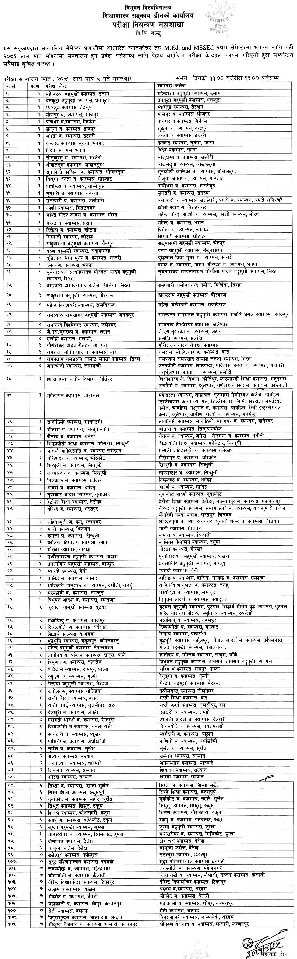 Examination Center for M.Ed and MSSEd Common Education Admission Test (CEAT) 2081 