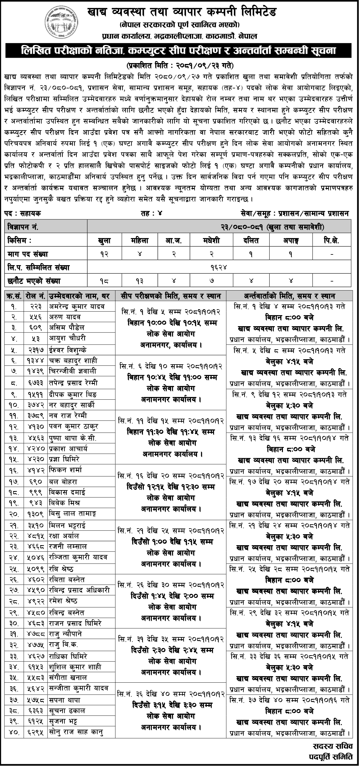 FMTC 4th Level Written Exam Results, Computer Skills Test, and Interview 