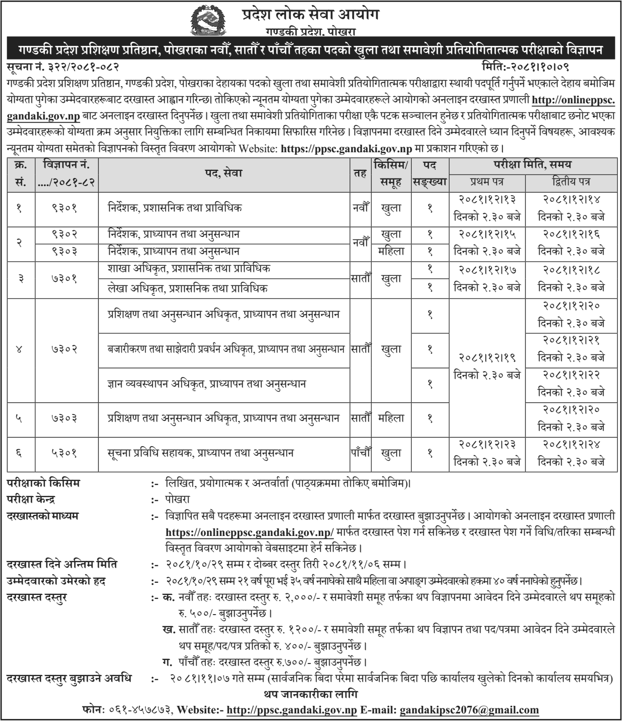 Gandaki Province Training Academy (GPTA), Pokhara Vacancy 2081 