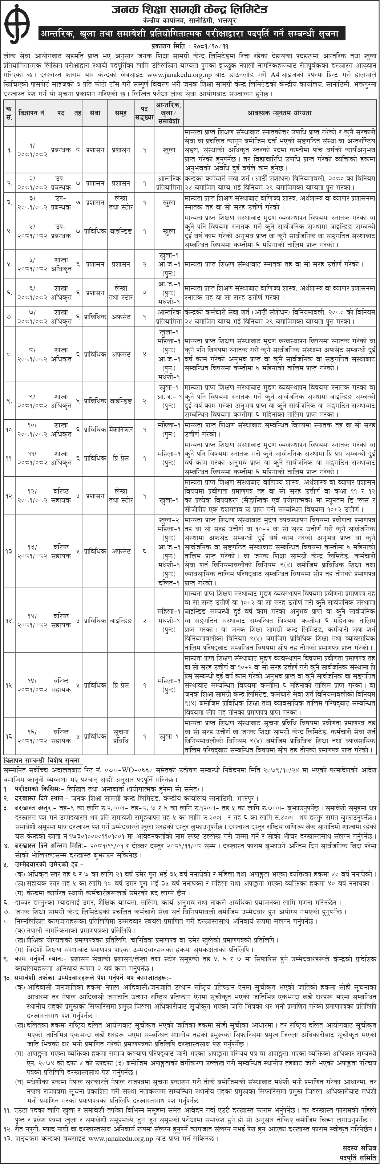 Janak Shiksha Samagri Kendra Limited Vacancy 2081 