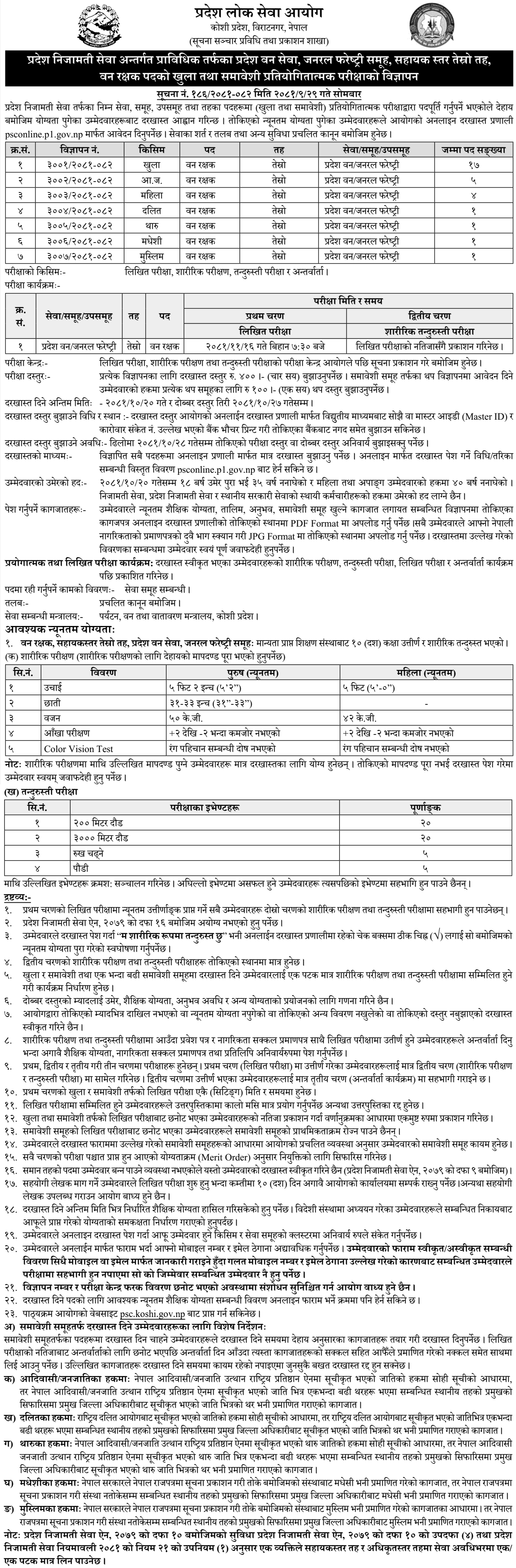 Koshi Pradesh Lok Sewa Aayog Vacancy for Ban Rakshak (Forest Guard) 2081 