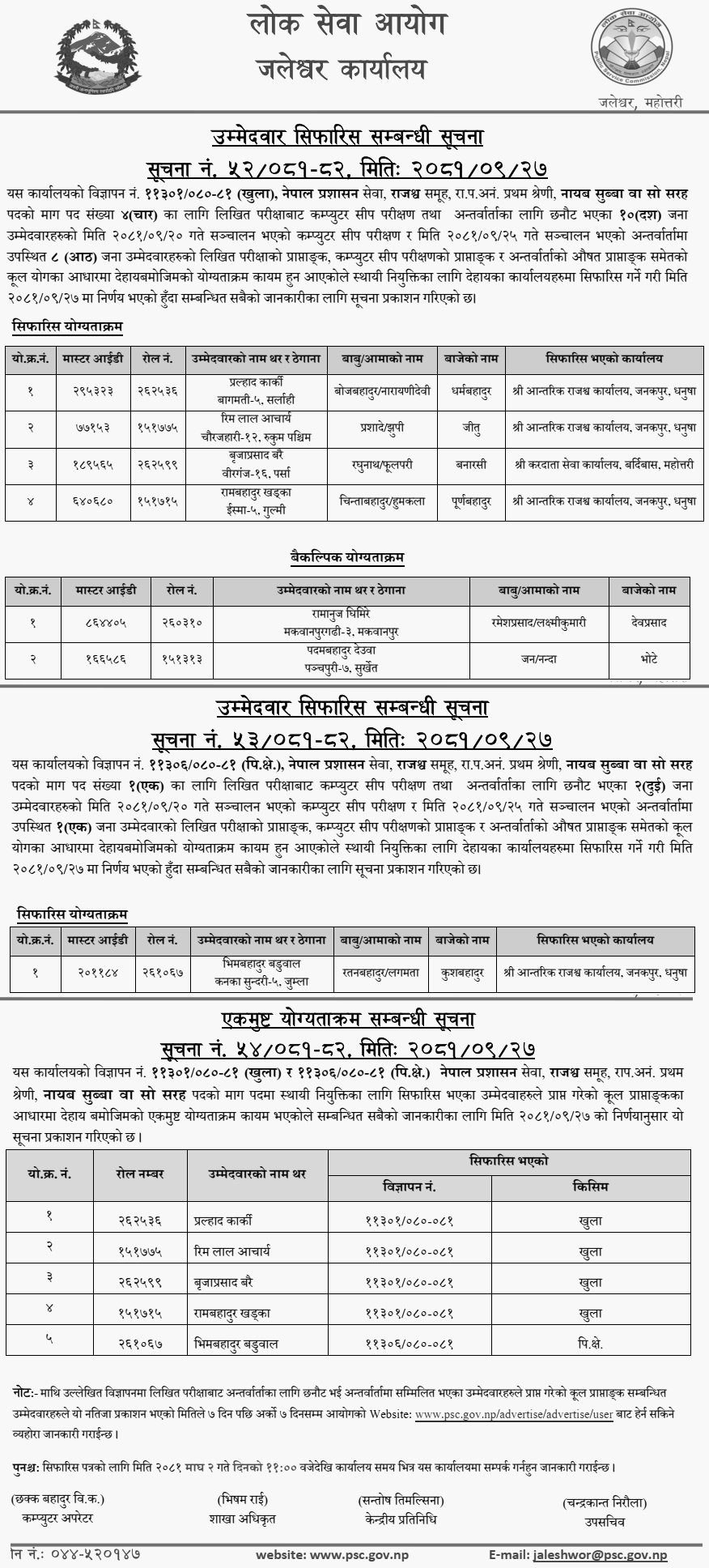 Lok Sewa Aayog Jaleshwor Final Result of Nayab Subba 2081 