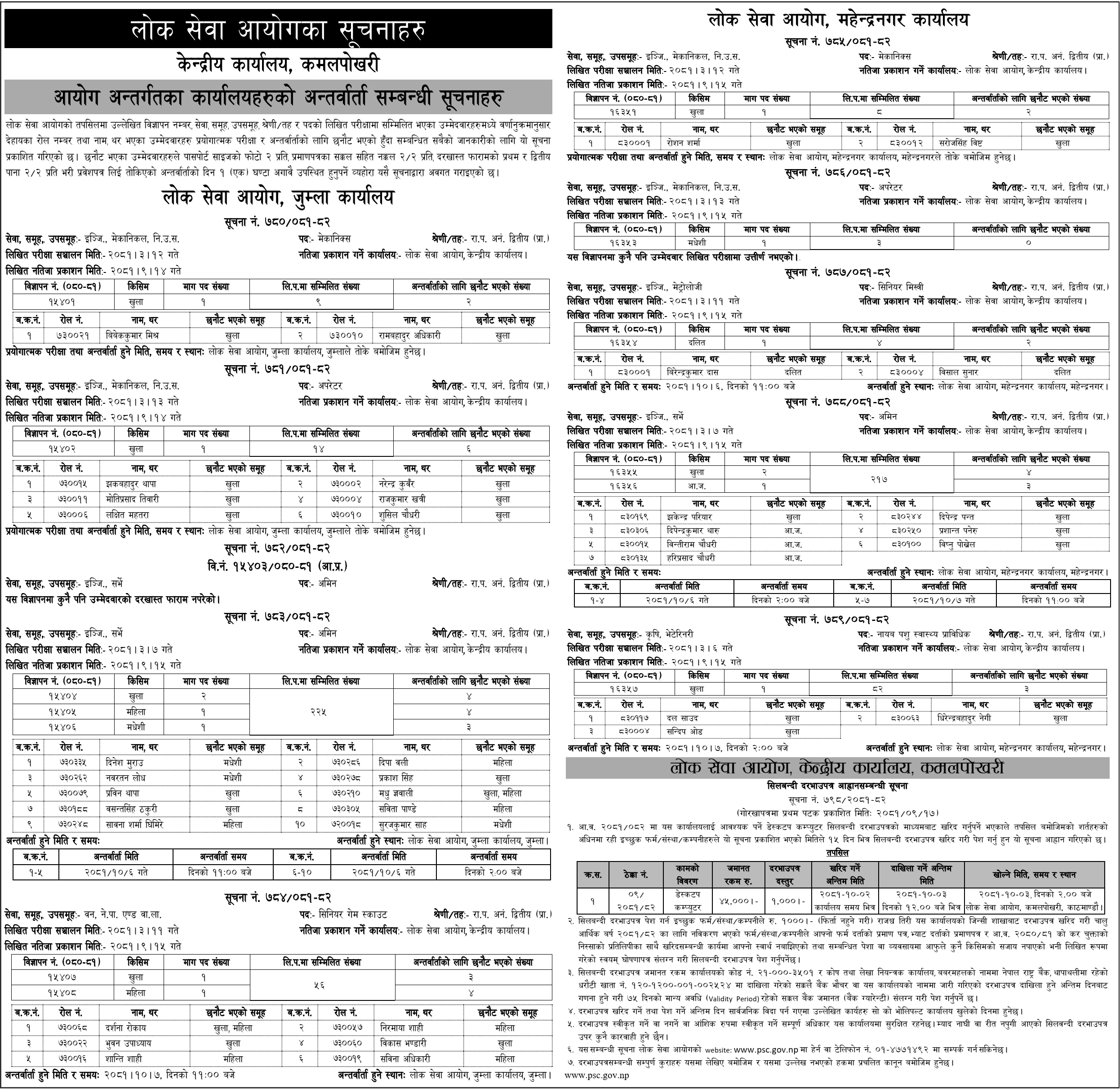 Lok Sewa Aayog Weekly Notices 2081 Poush 17 notice 