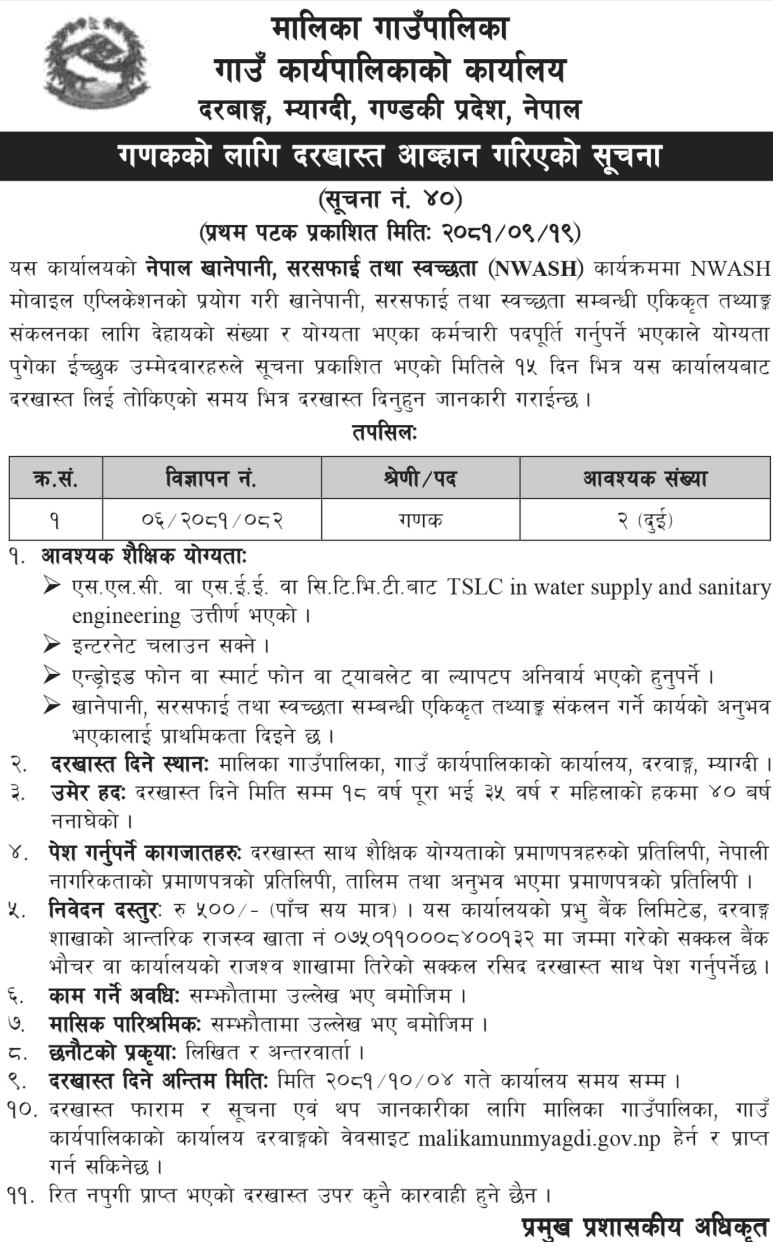 Malika Rural Municipality Vacancy for Enumerator Post 