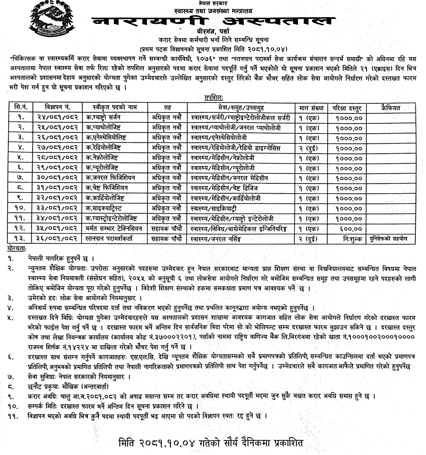 Narayani Hospital Vacancy for Various Health Services 2081 