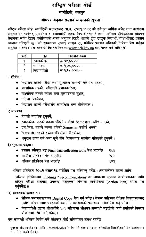 NEB Call for Research Grant Proposals MPhil, PhD 