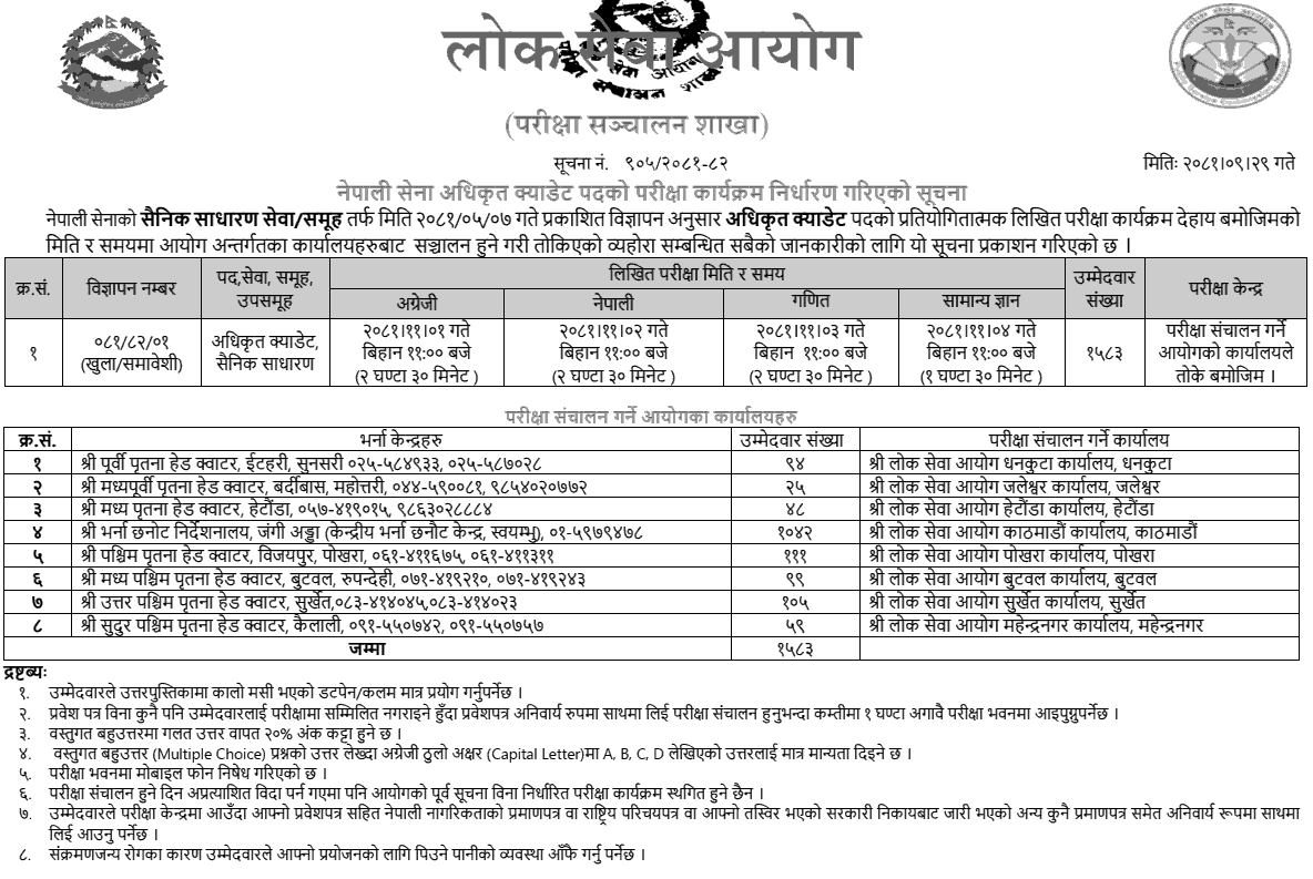 Nepal Army Officer Cadet Exam Schedule 2081 