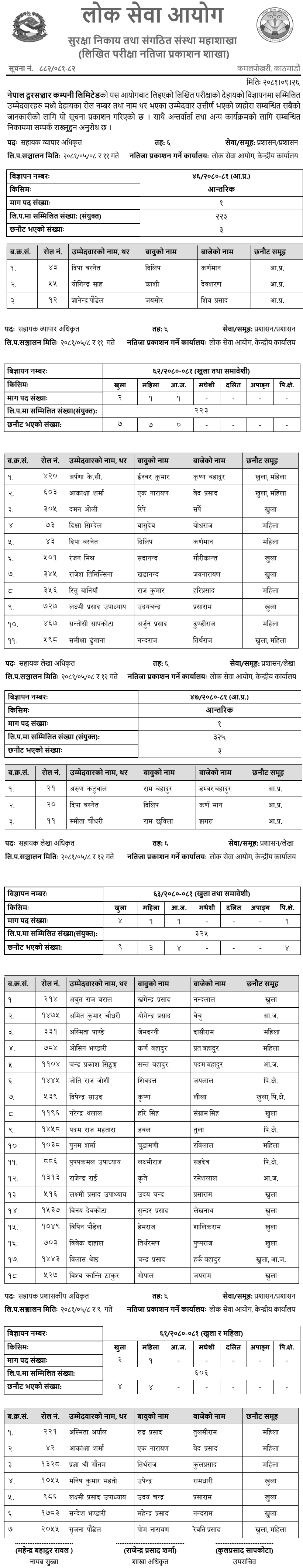 Nepal Telecom Written Exam Result of 6th Level Officers 