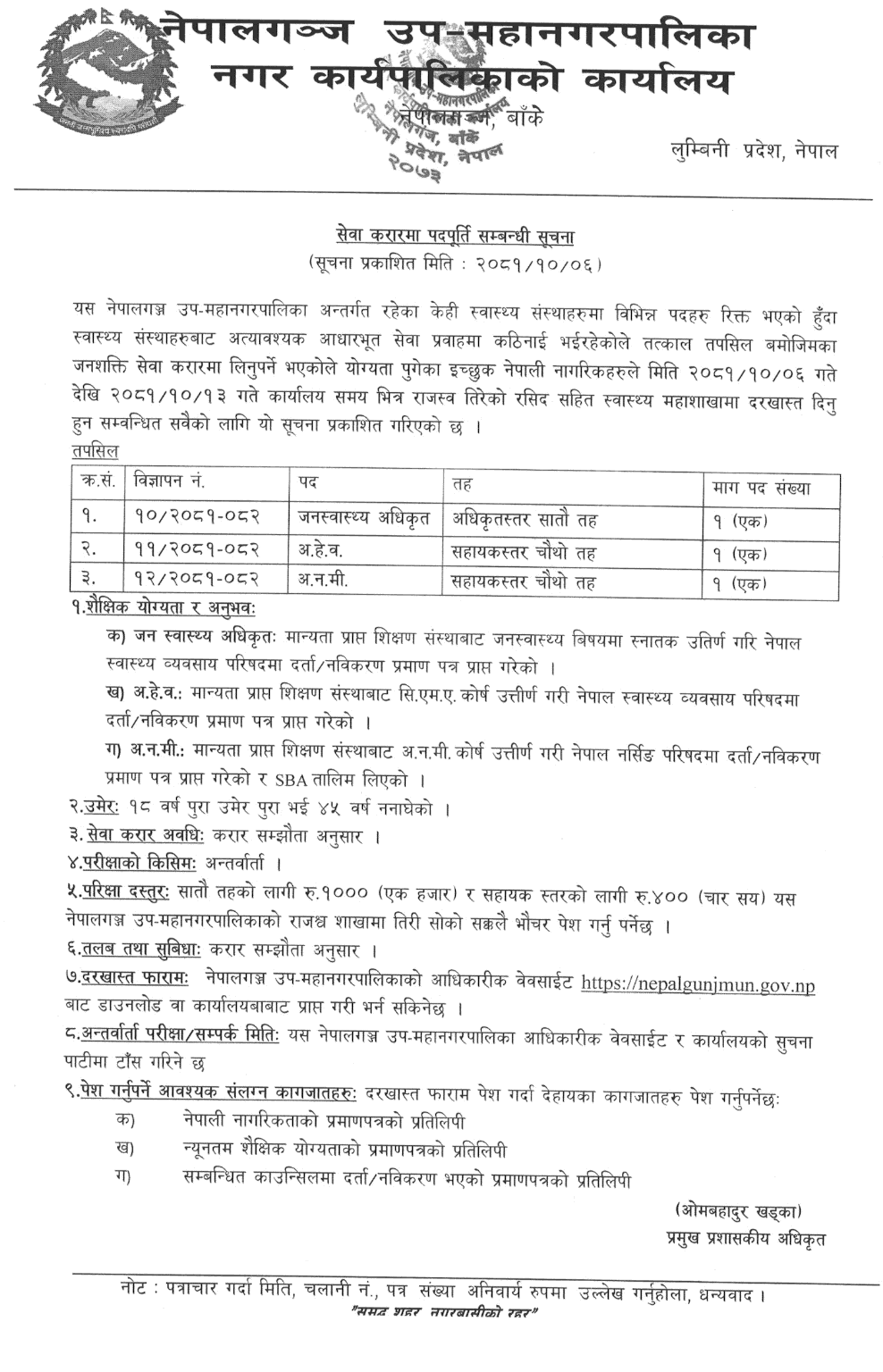 Nepalgunj Sub-Metropolitan City Vacancy for ANM, AHW, Public Health Officer 