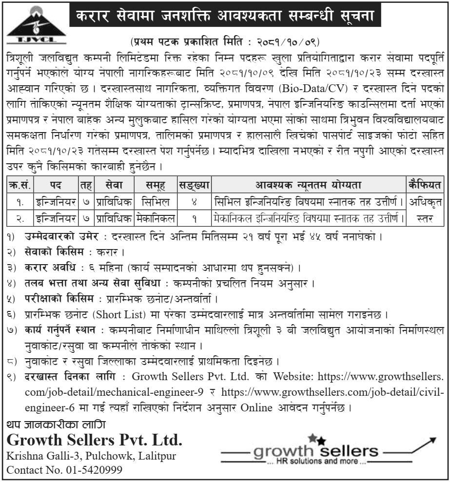 Trishuli Hydropower Company Limited (TJVCL) Vacancy for Engineer 