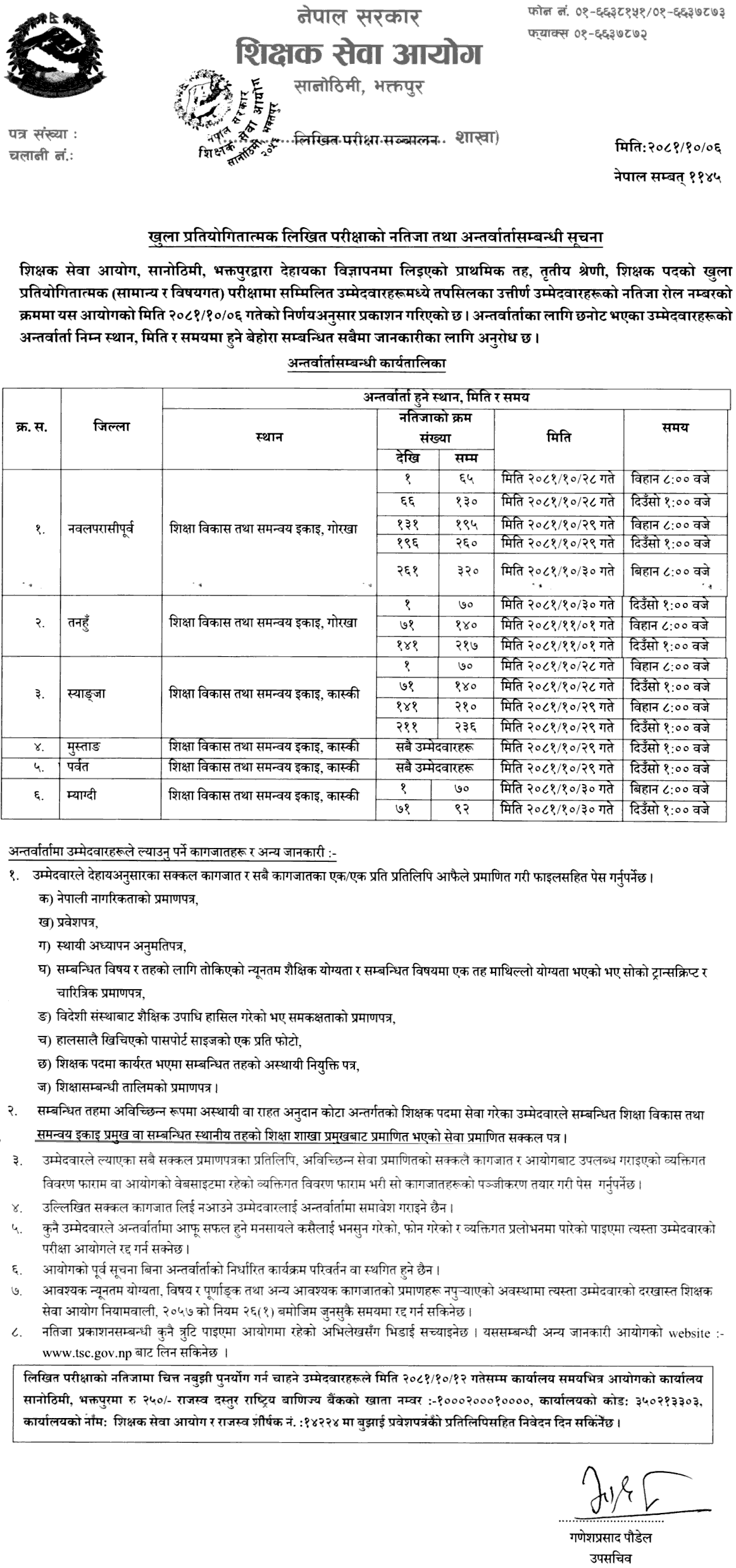 TSC Primary Level (Prabi) Teacher Written Exam Result (6 Districts of Gandaki) 