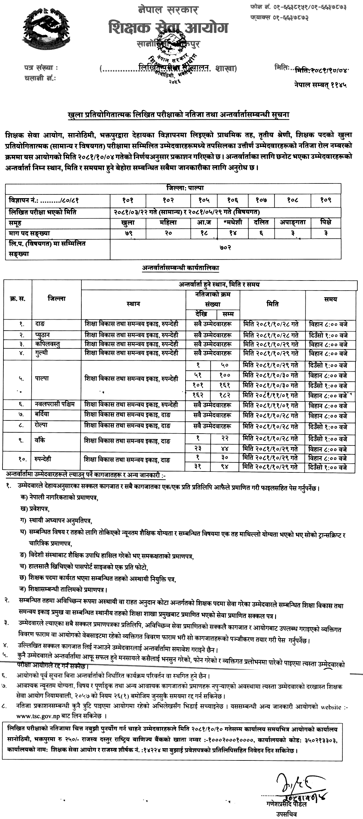 TSC Primary Level (Prabi) Teacher Written Exam Results (Lumbini) 2081 