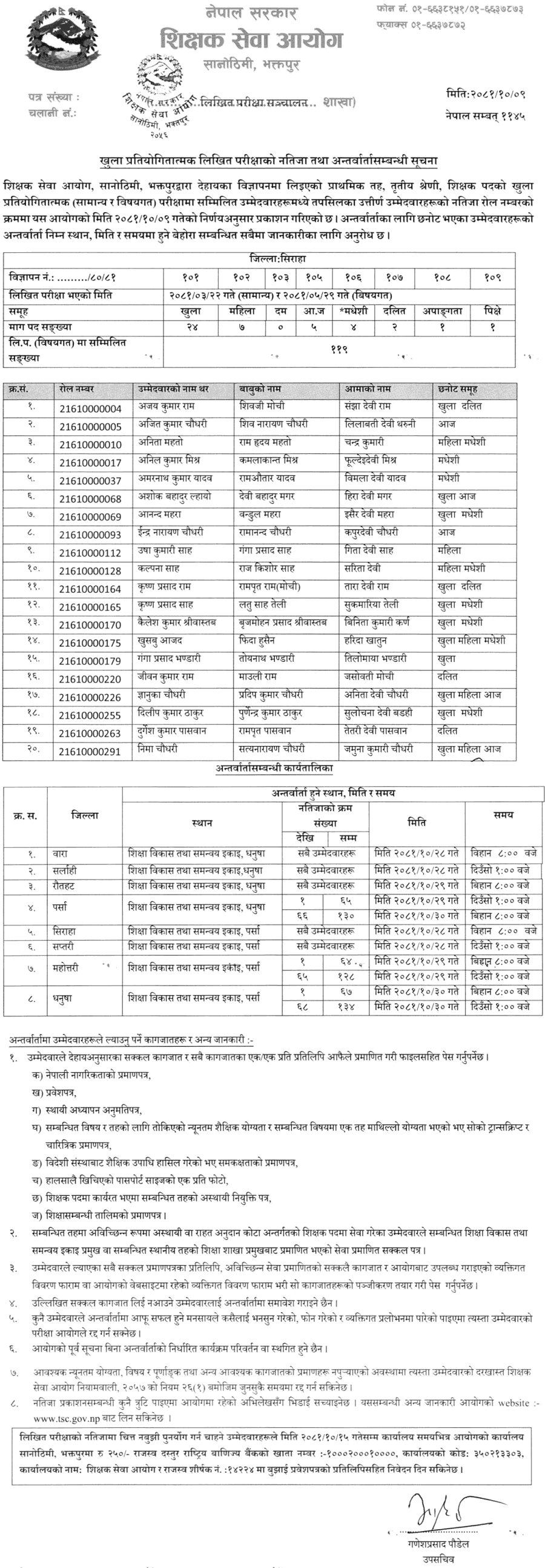 TSC Primary Level Teacher Written Exam Result (Madhesh) 2081 