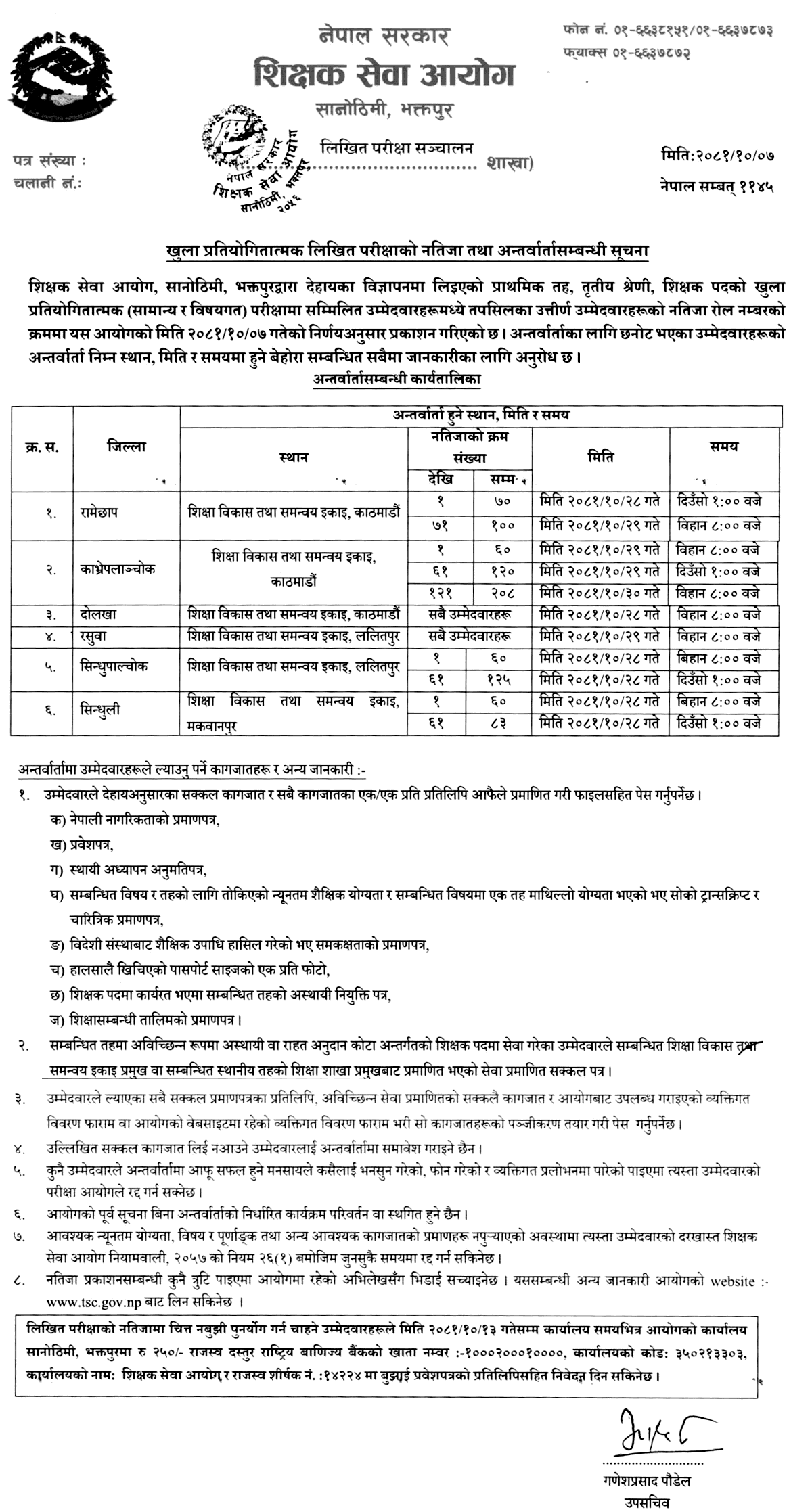 TSC Primary Level Teacher Written Exam Results of (6 Districts of Bagmati) 