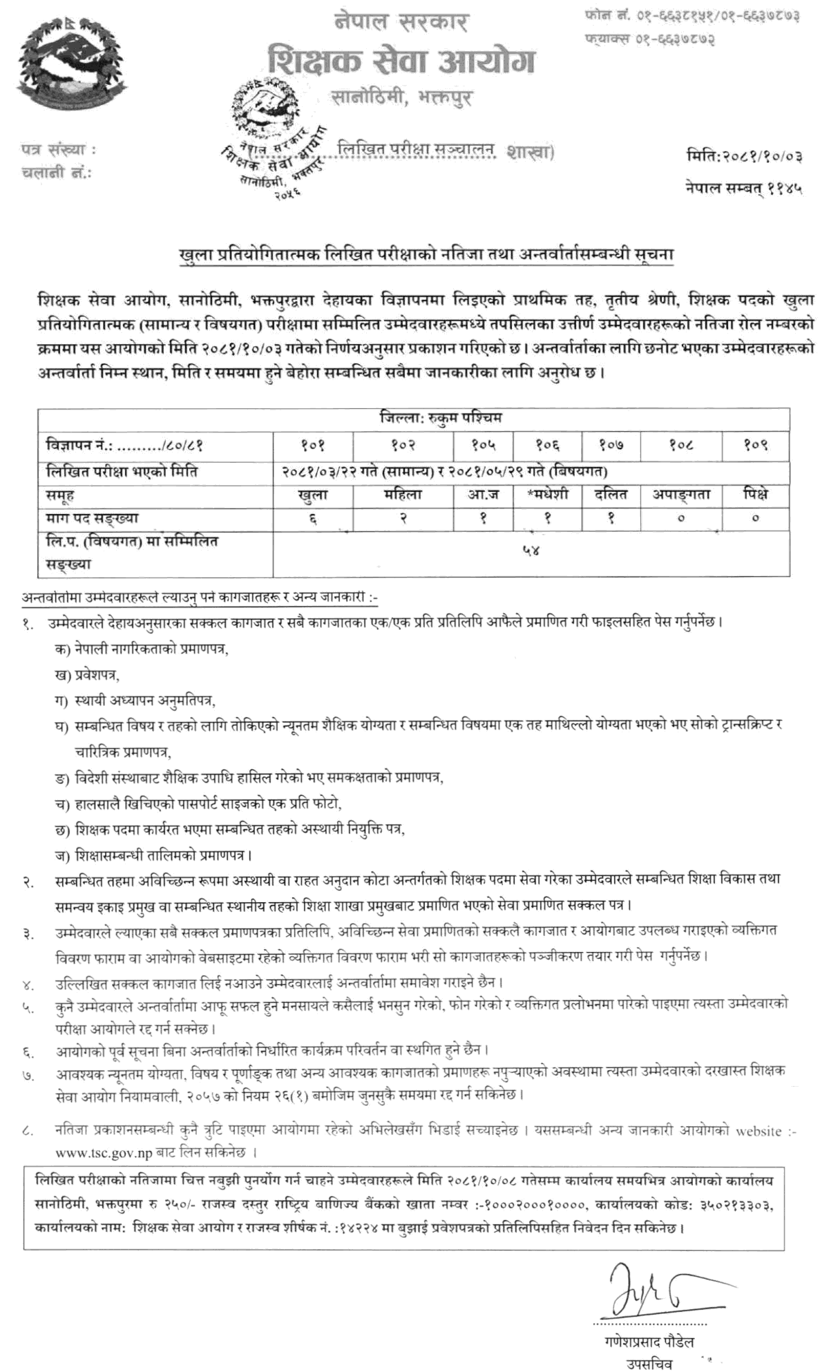 TSC Written Exam Result of Primary Level (Prabi) Teacher Karnali 