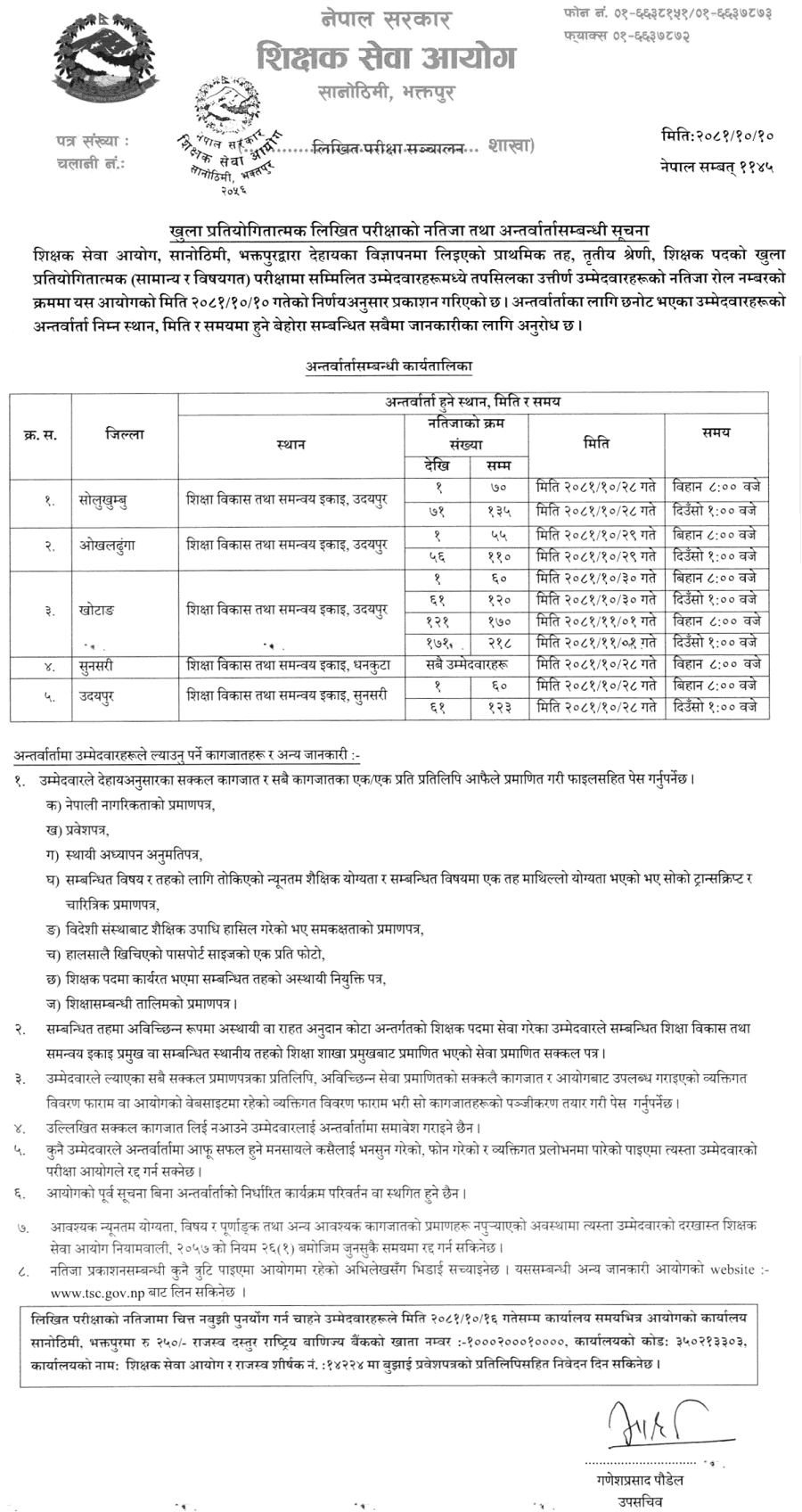 TSC Written Exam Result of Primary Level Teacher (5 Districts of Koshi) 