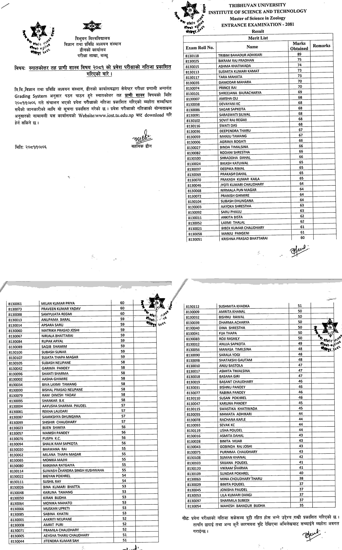 TU Published Entrance Exam Results for MSc Zoology, 2081 