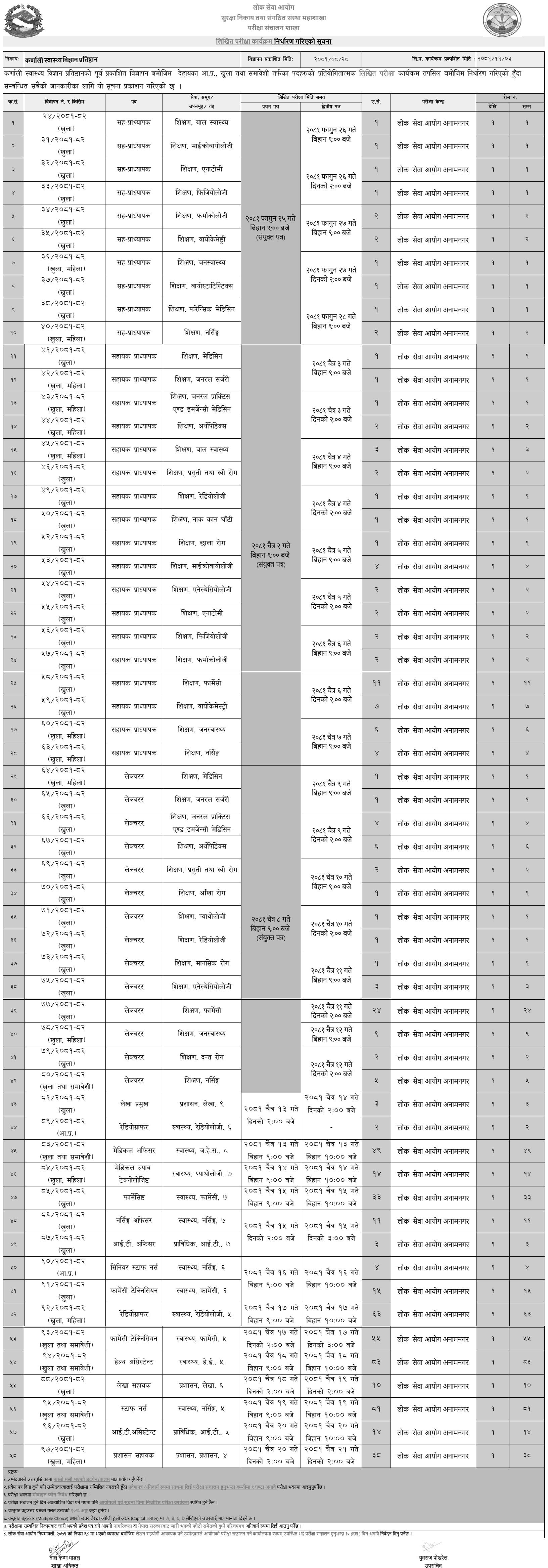 Karnali Academy of Health Sciences (KAHS) Exam Routine and Centers 2081 