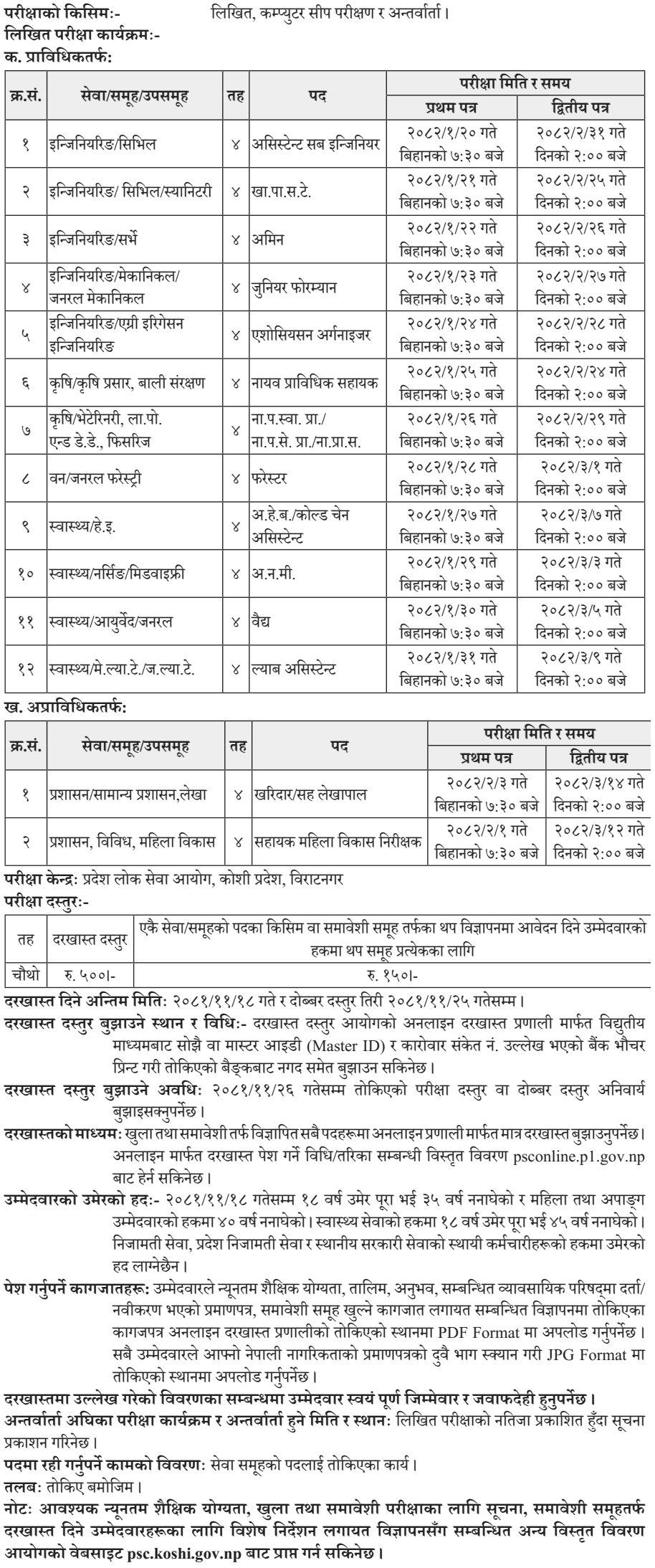 Koshi Pradesh Lok Sewa Aayog Vacancy for 4th Level Assistant 2081-1 