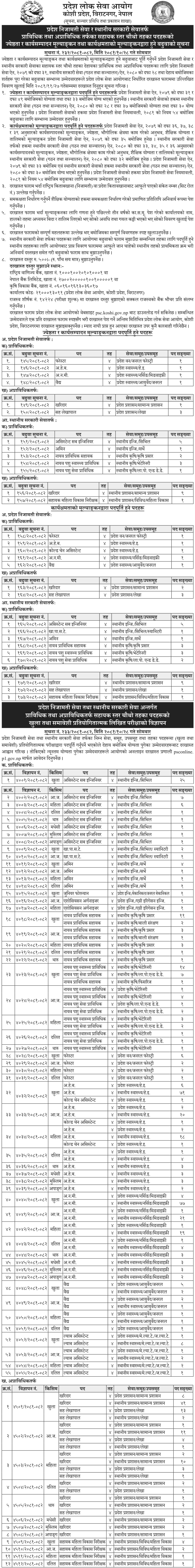 Koshi Pradesh Lok Sewa Aayog Vacancy for 4th Level Assistant 2081 