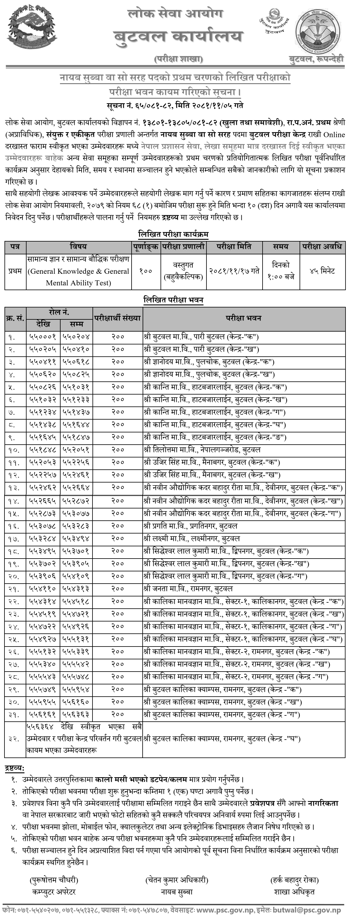 Lok Sewa Aayog Butwal Nayab Subba Written Exam Centers 2081 