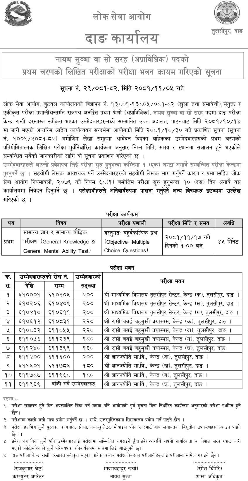 Lok Sewa Aayog Dang Nayab Subba Written Exam Centers 2081 