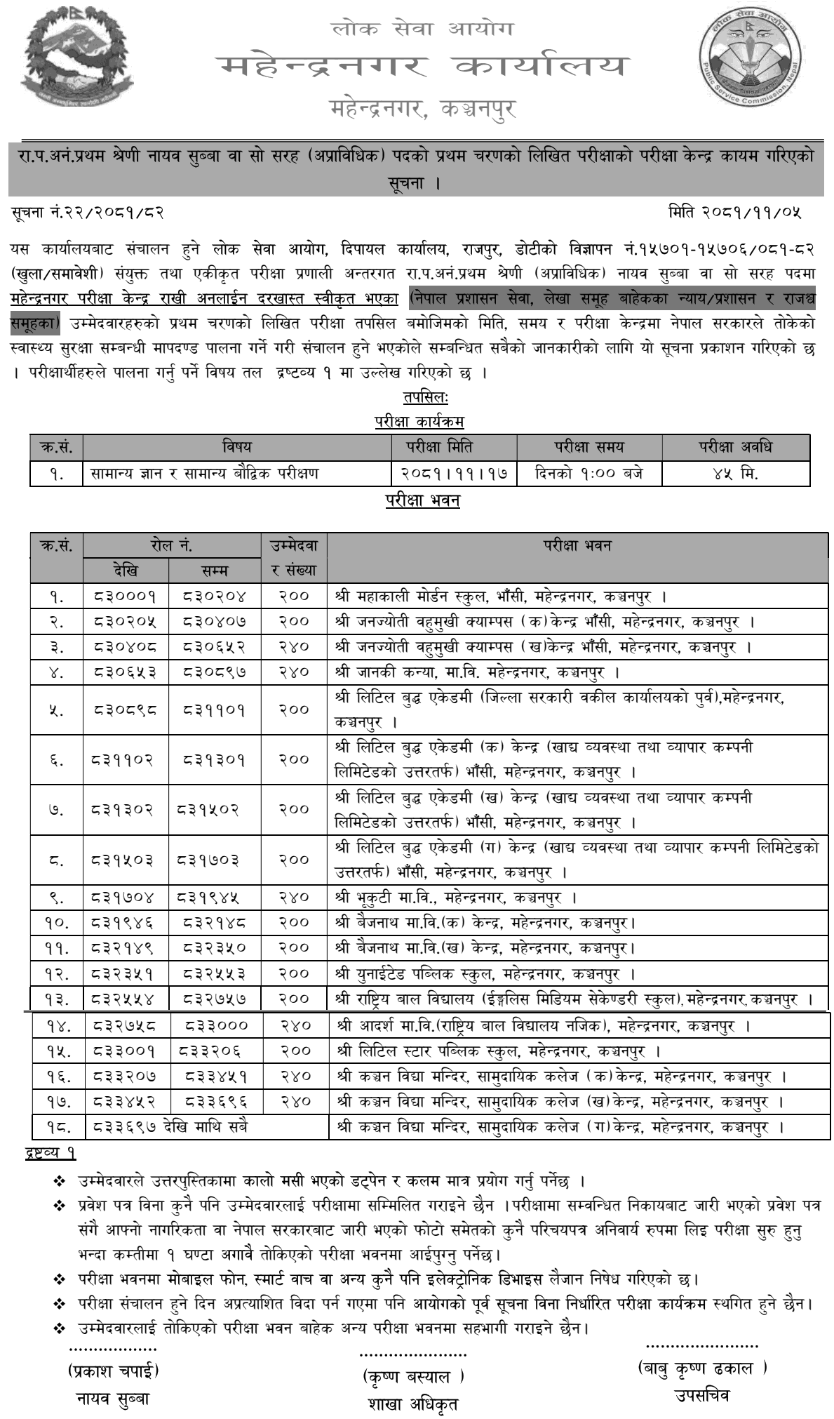 Lok Sewa Aayog Mahendranagar Nayab Subba Exam Center 2081 