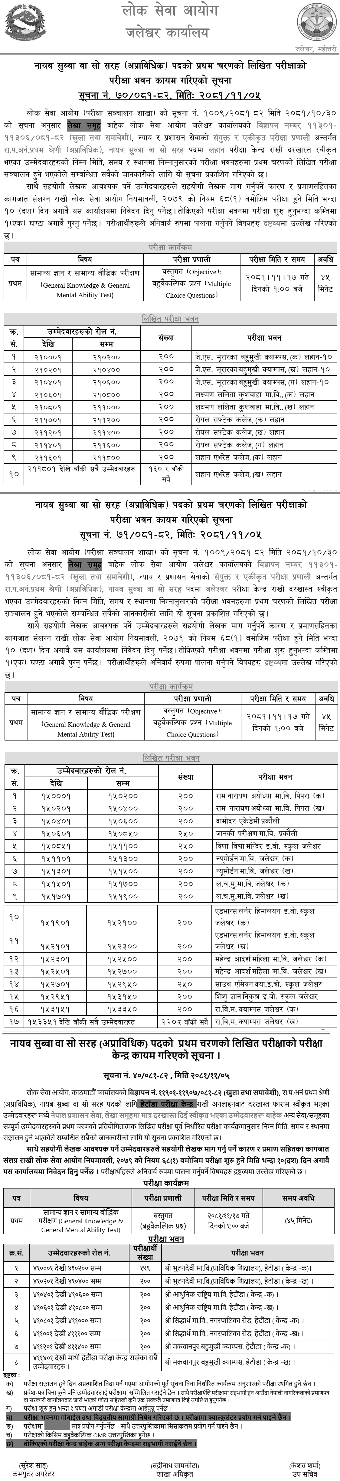 Lok Sewa Aayog Nayab Subba Exam Centers Jaleshwor, Lahan, Birgunj 