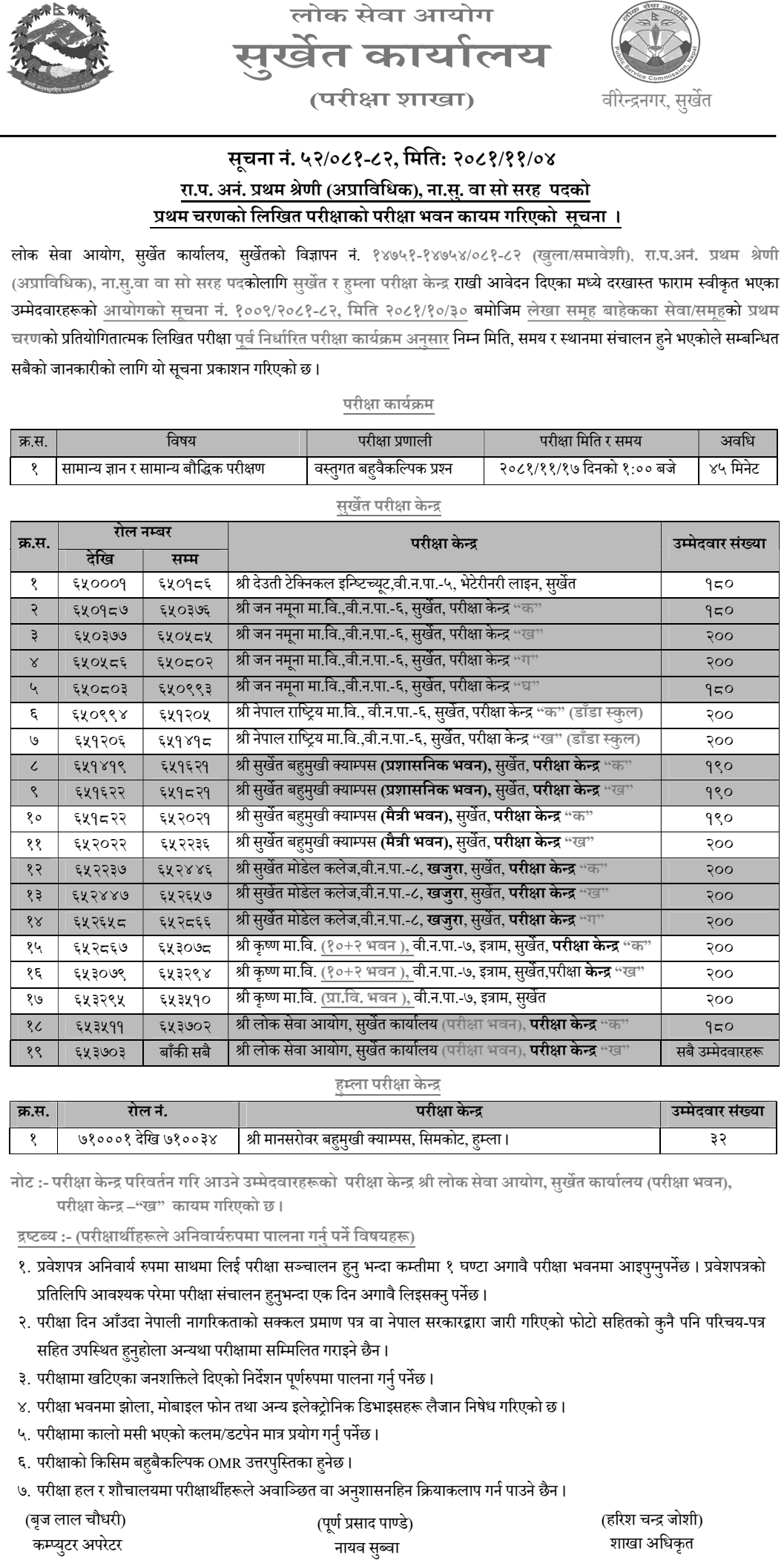 Lok Sewa Aayog Surkhet Nayab Subba Written Exam Centers 