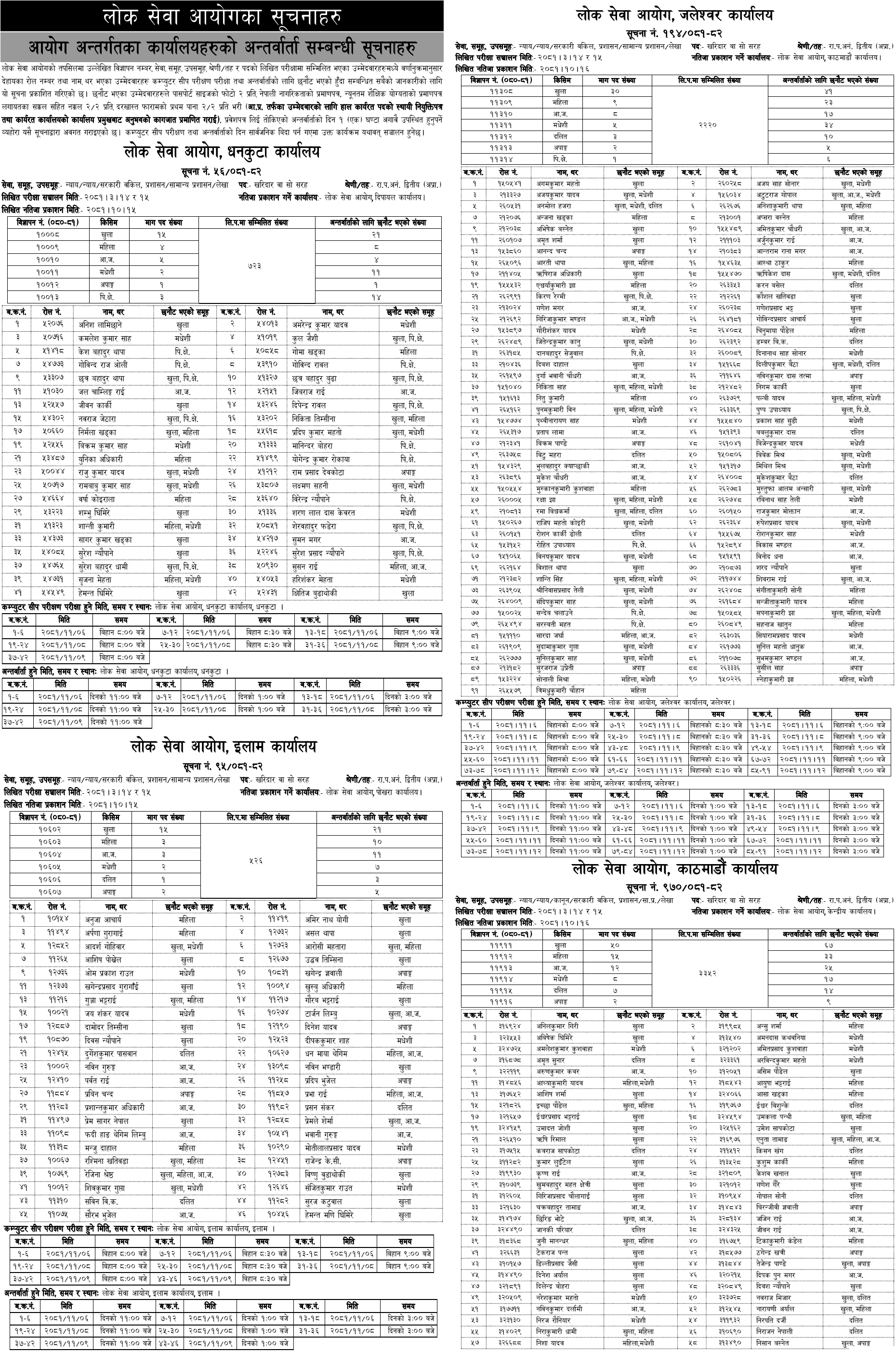 Lok Sewa Aayog Weekly Notices 2081 Magh 23 