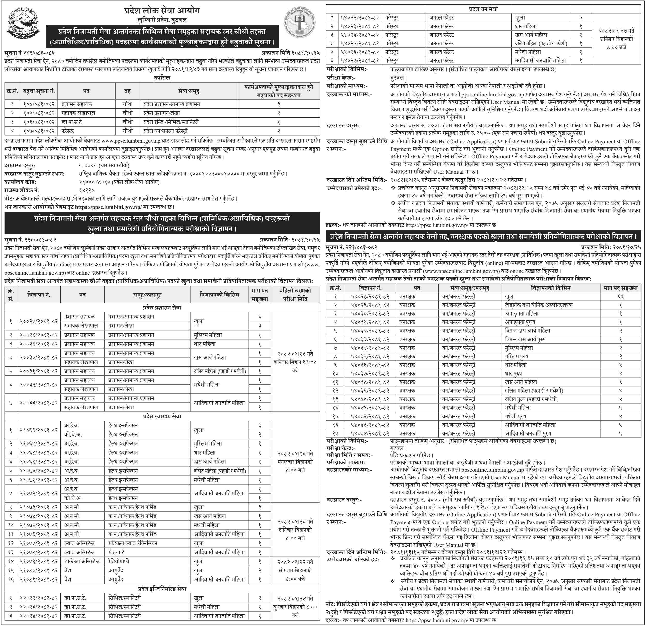 Lumbini Pradesh Lok Sewa Aayog Vacancy for 3rd and 4th Level Assistant 2081 