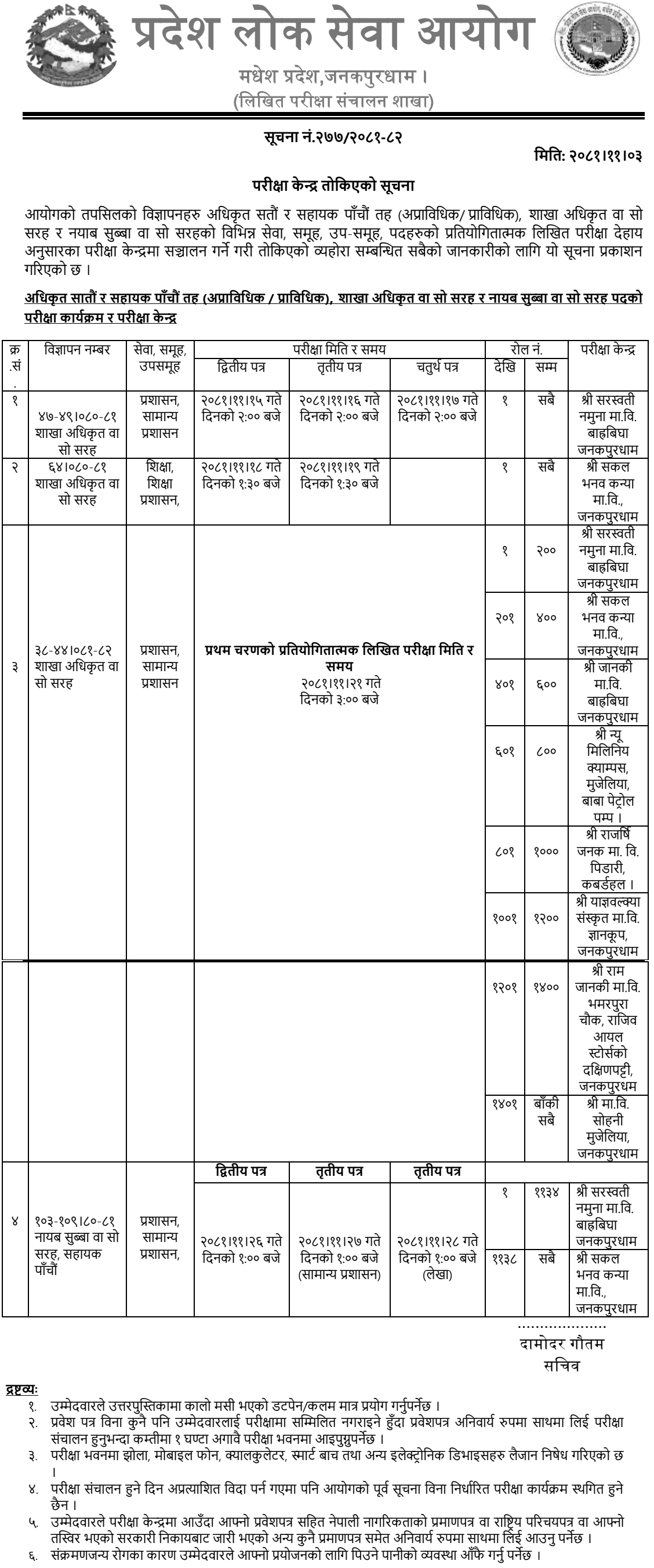 Madhesh Pradesh Lok Sewa Aayog 7th and 5th Level Post 2nd Phase Exam Routine and Center 